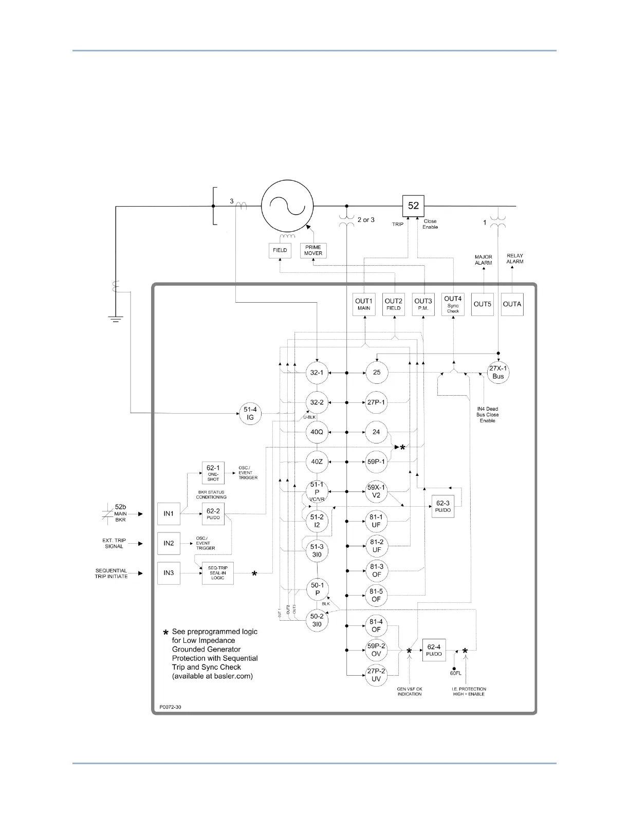 Page #289 background image