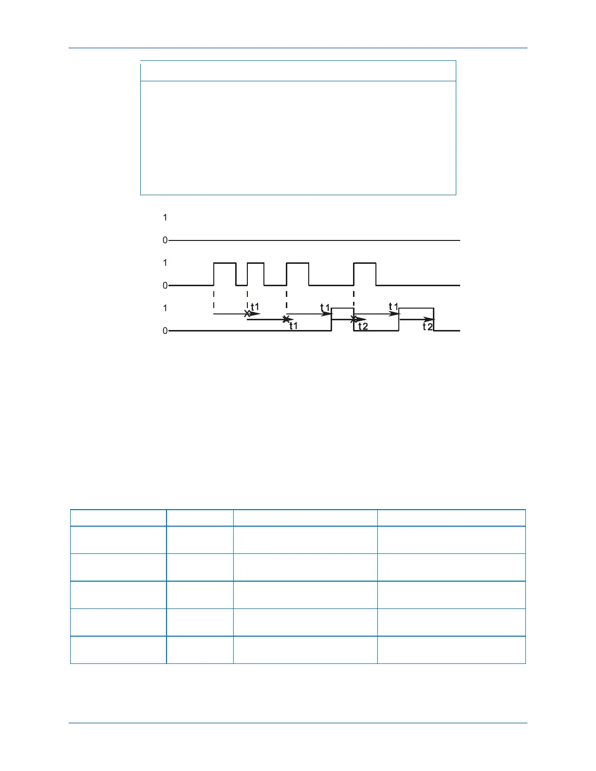 Page #547 background image