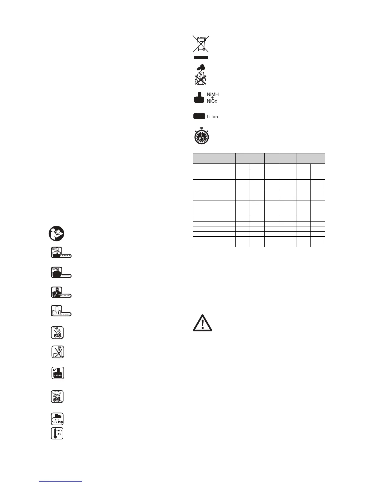 Page #204 background image
