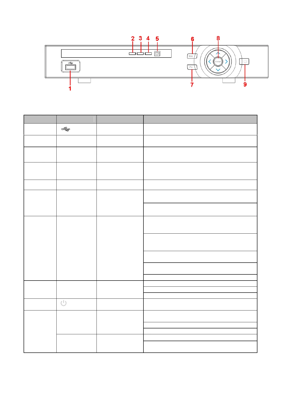 Page #145 background image