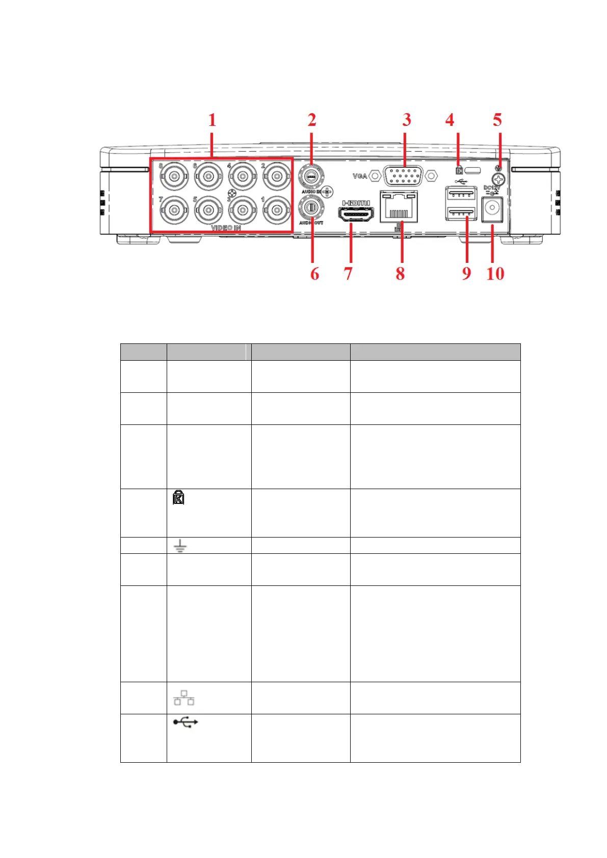 Page #162 background image