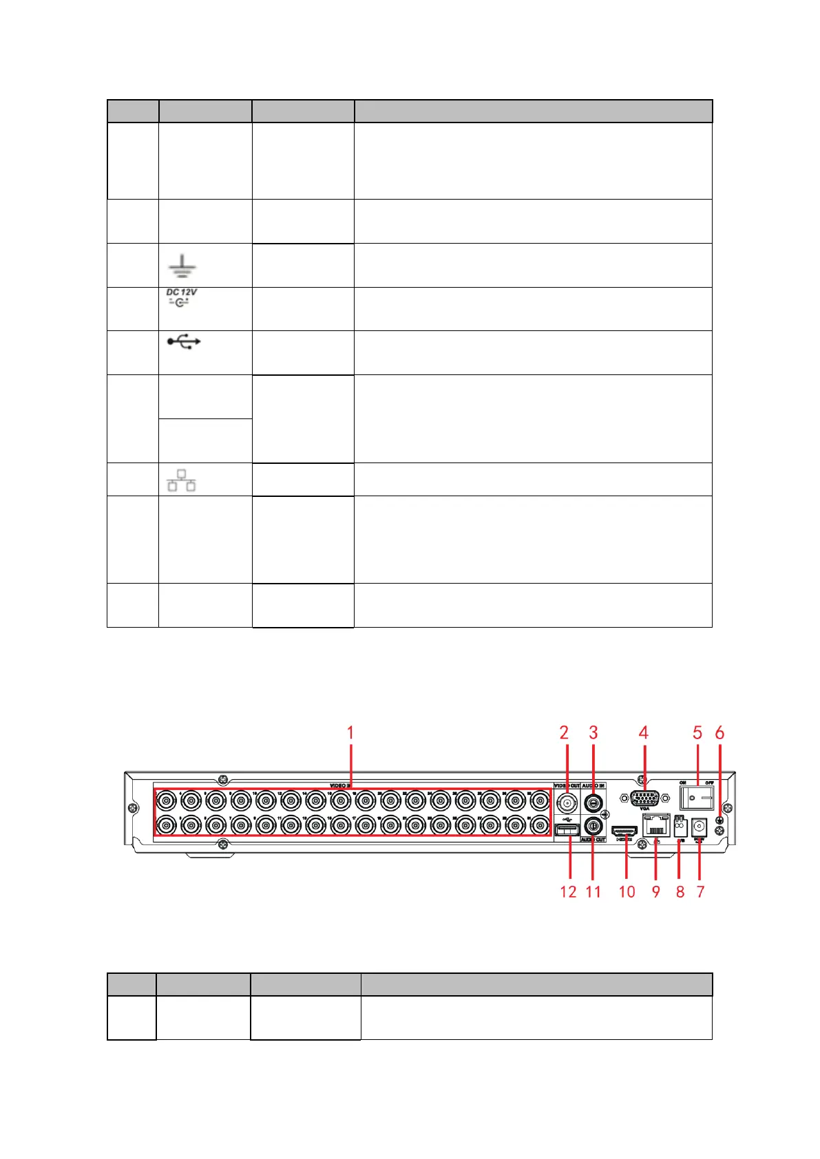 Page #196 background image