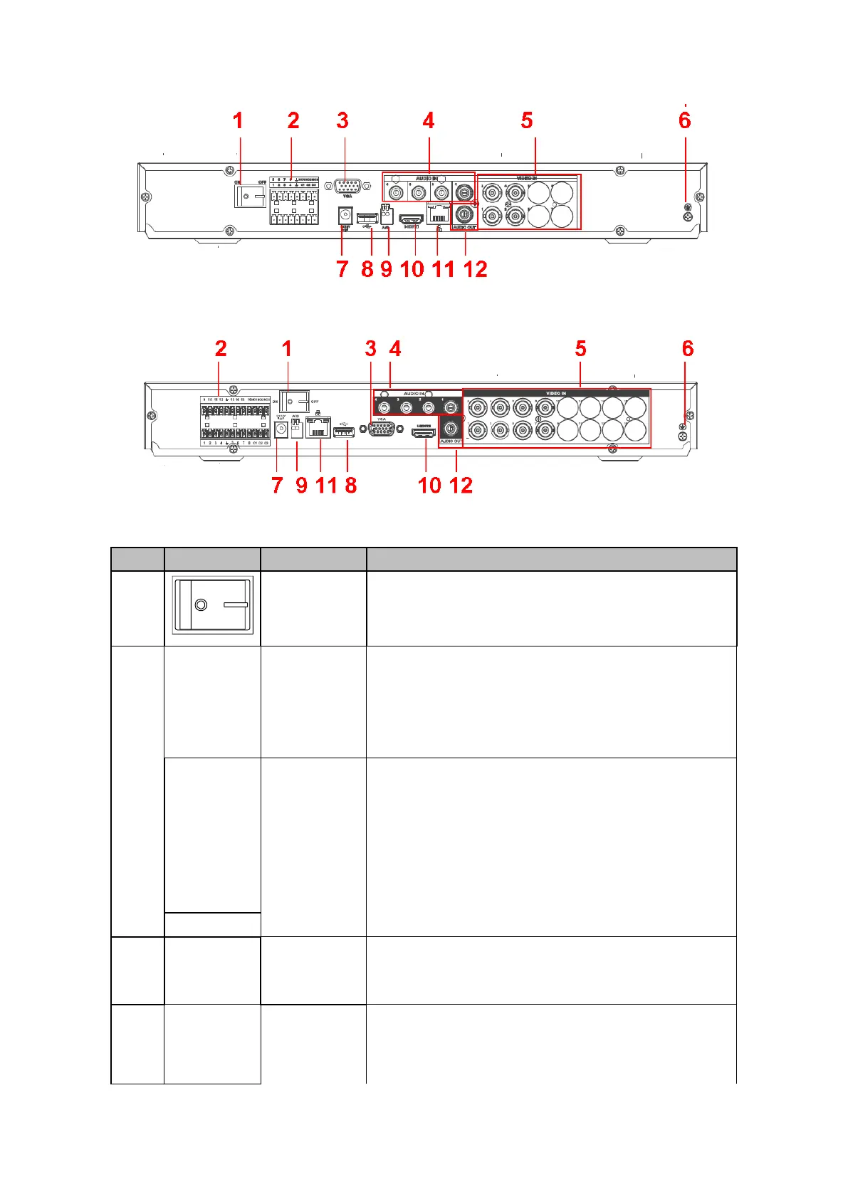 Page #200 background image