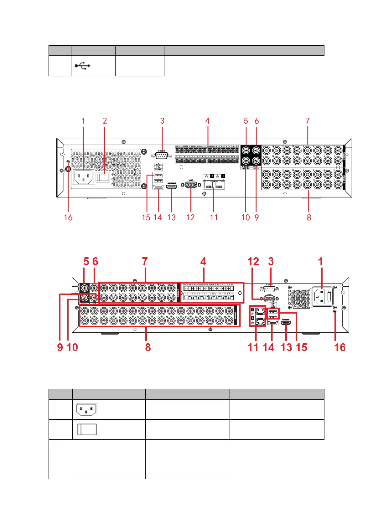 Page #208 background image