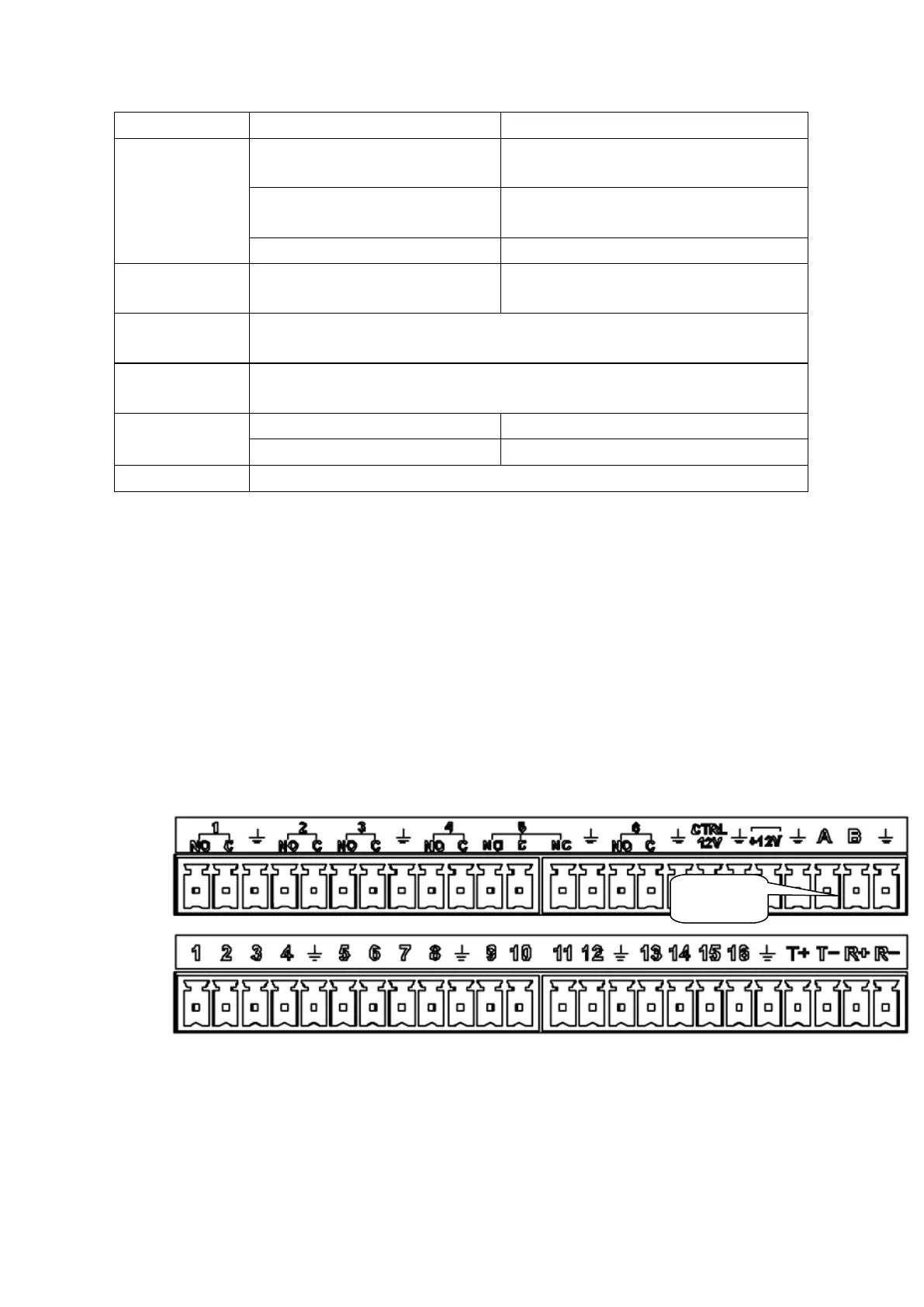 Page #234 background image