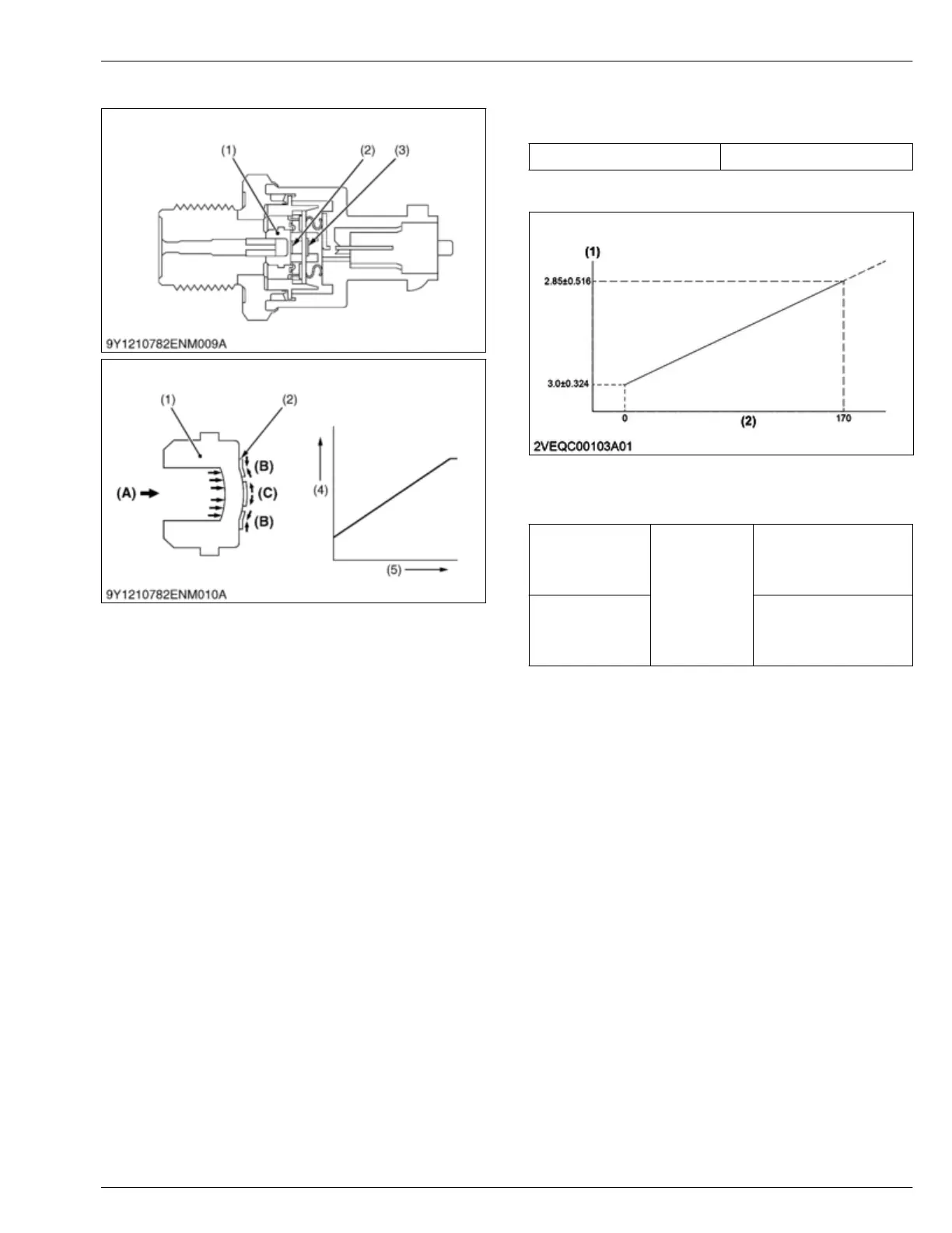 Page #125 background image