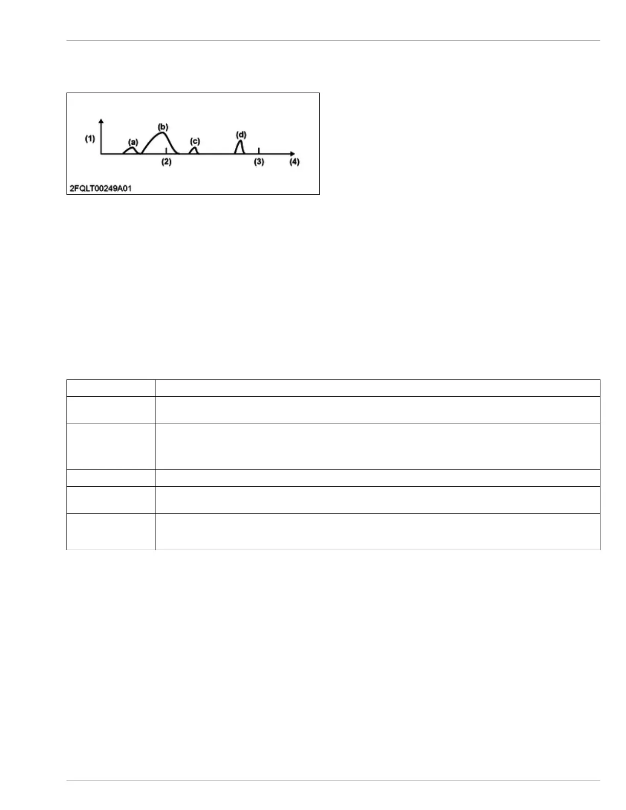 Page #127 background image