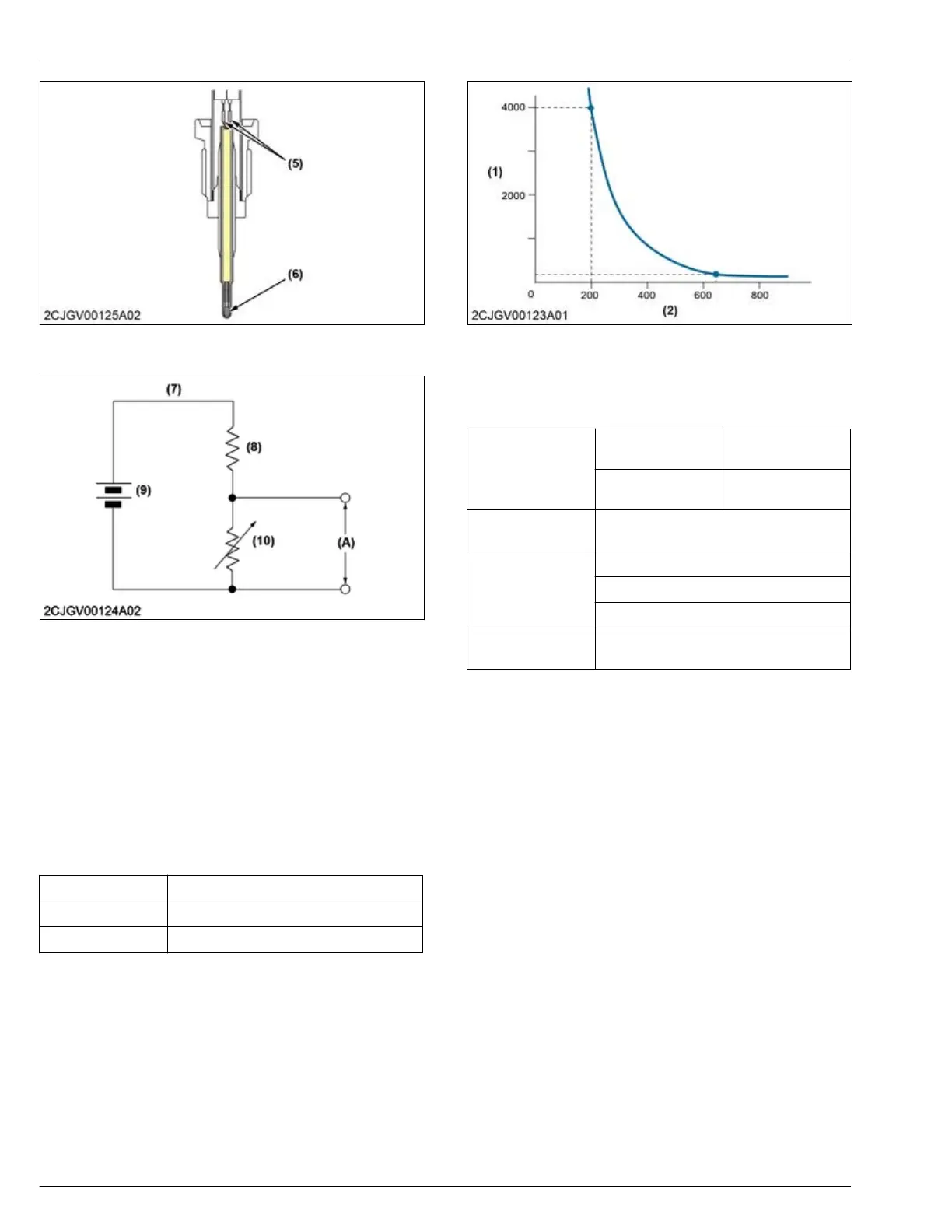 Page #182 background image