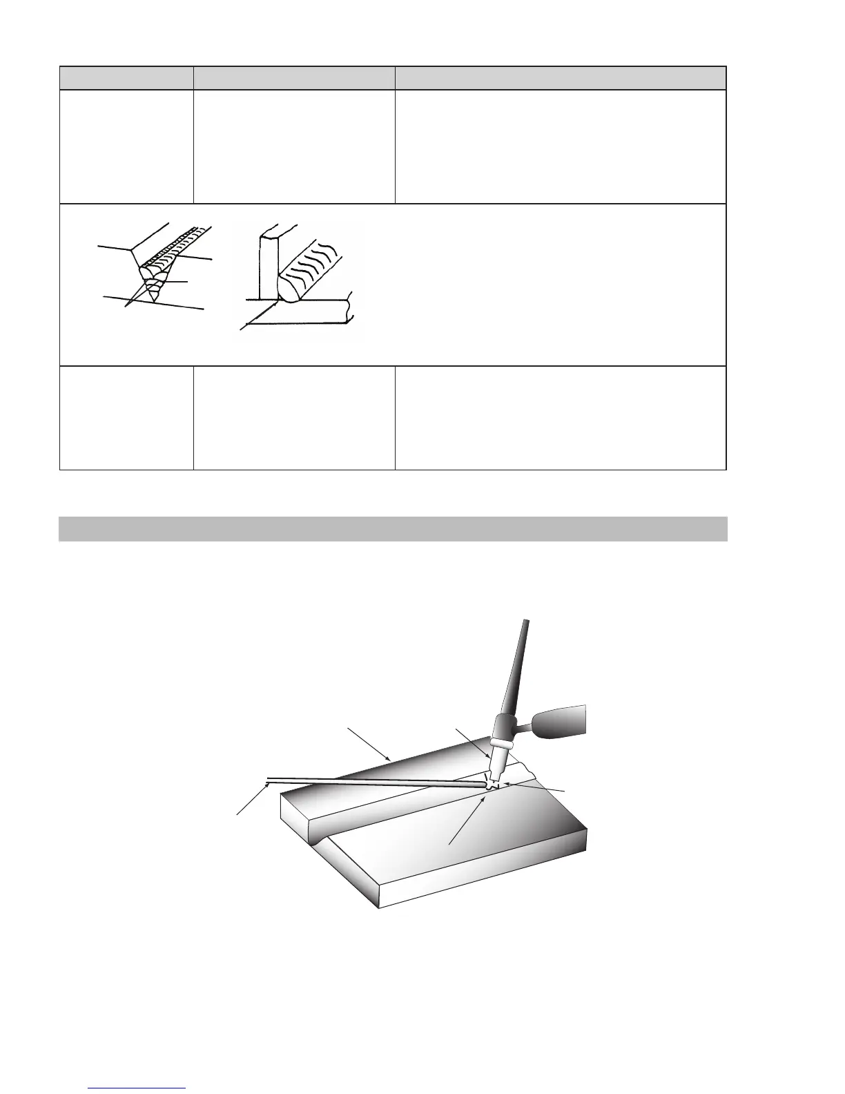 Page #52 background image