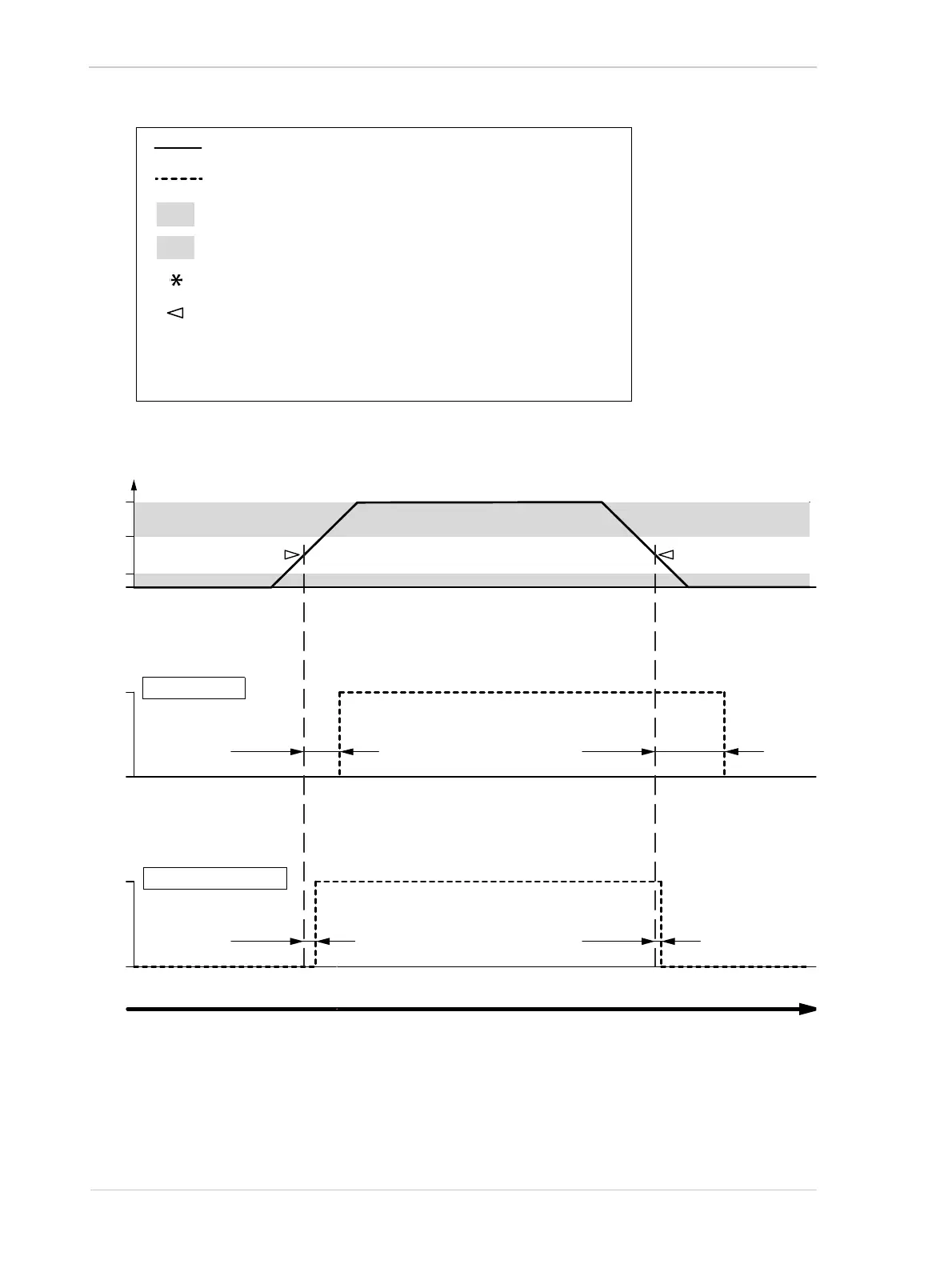 Page #96 background image