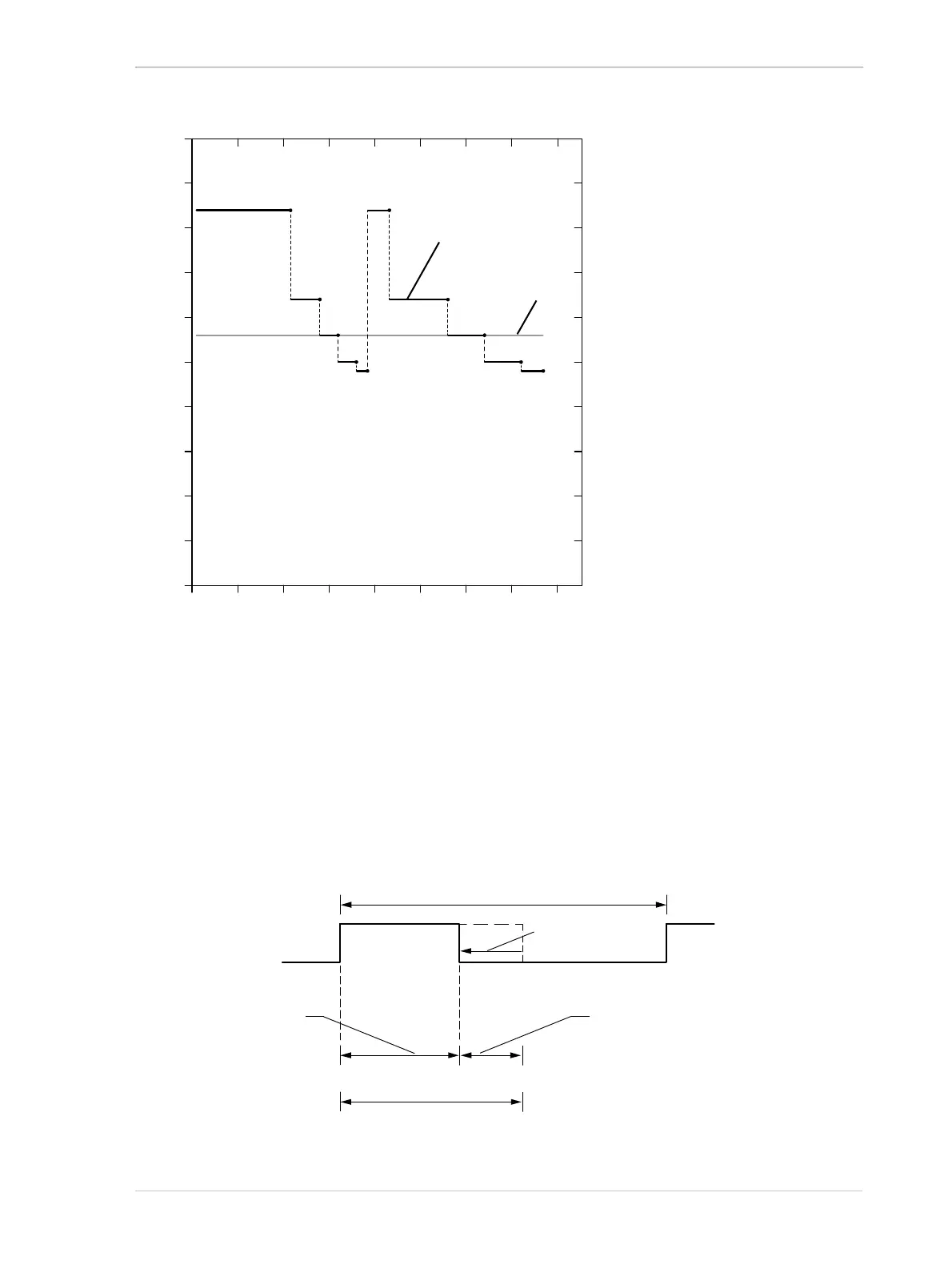 Page #143 background image