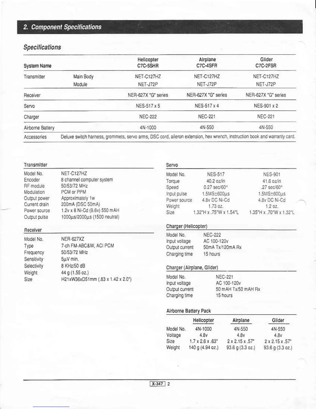 Page #4 background image