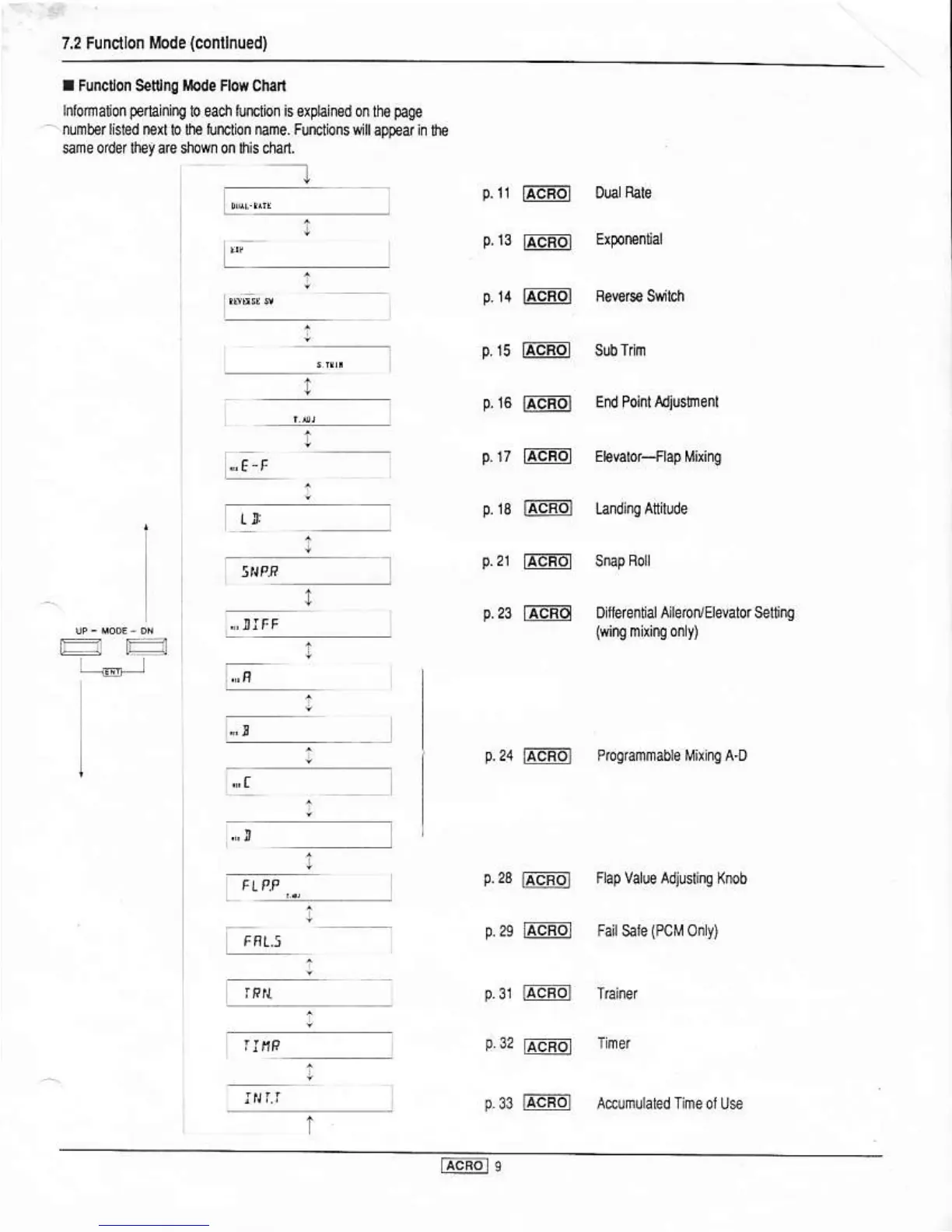 Page #11 background image