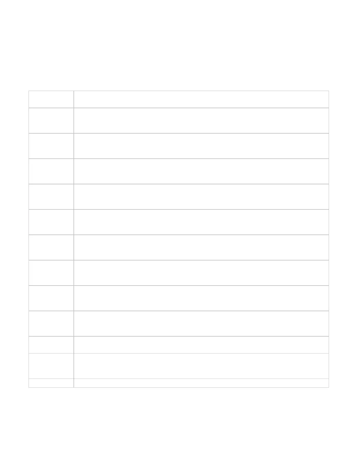 Page #204 background image