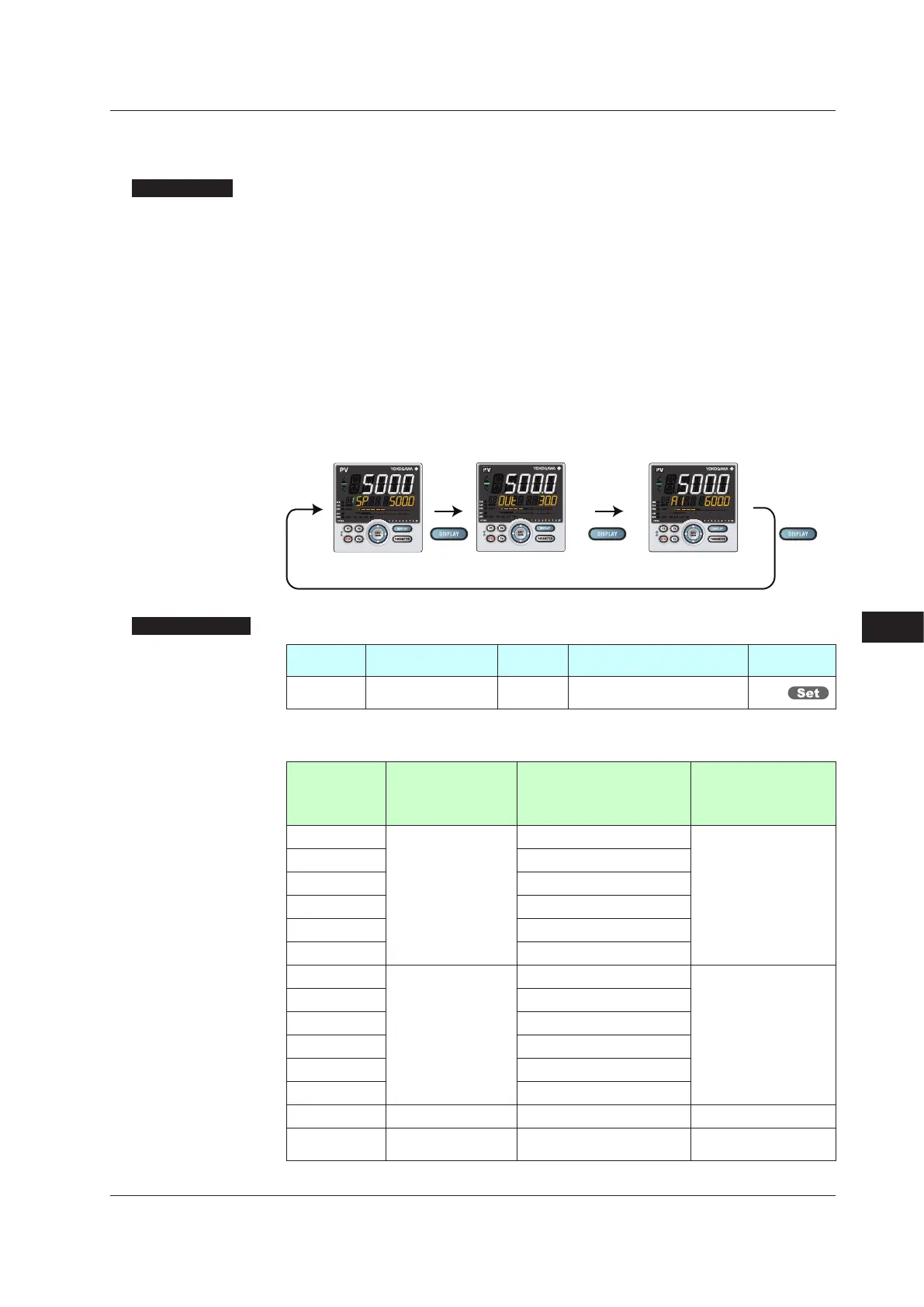 Page #320 background image