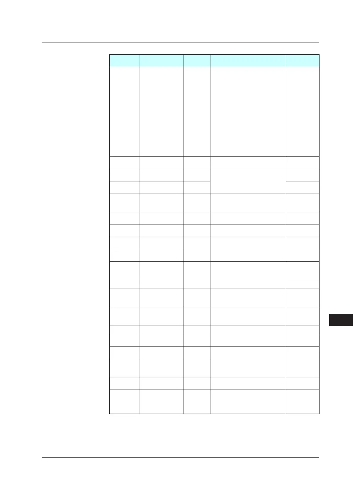 Page #424 background image
