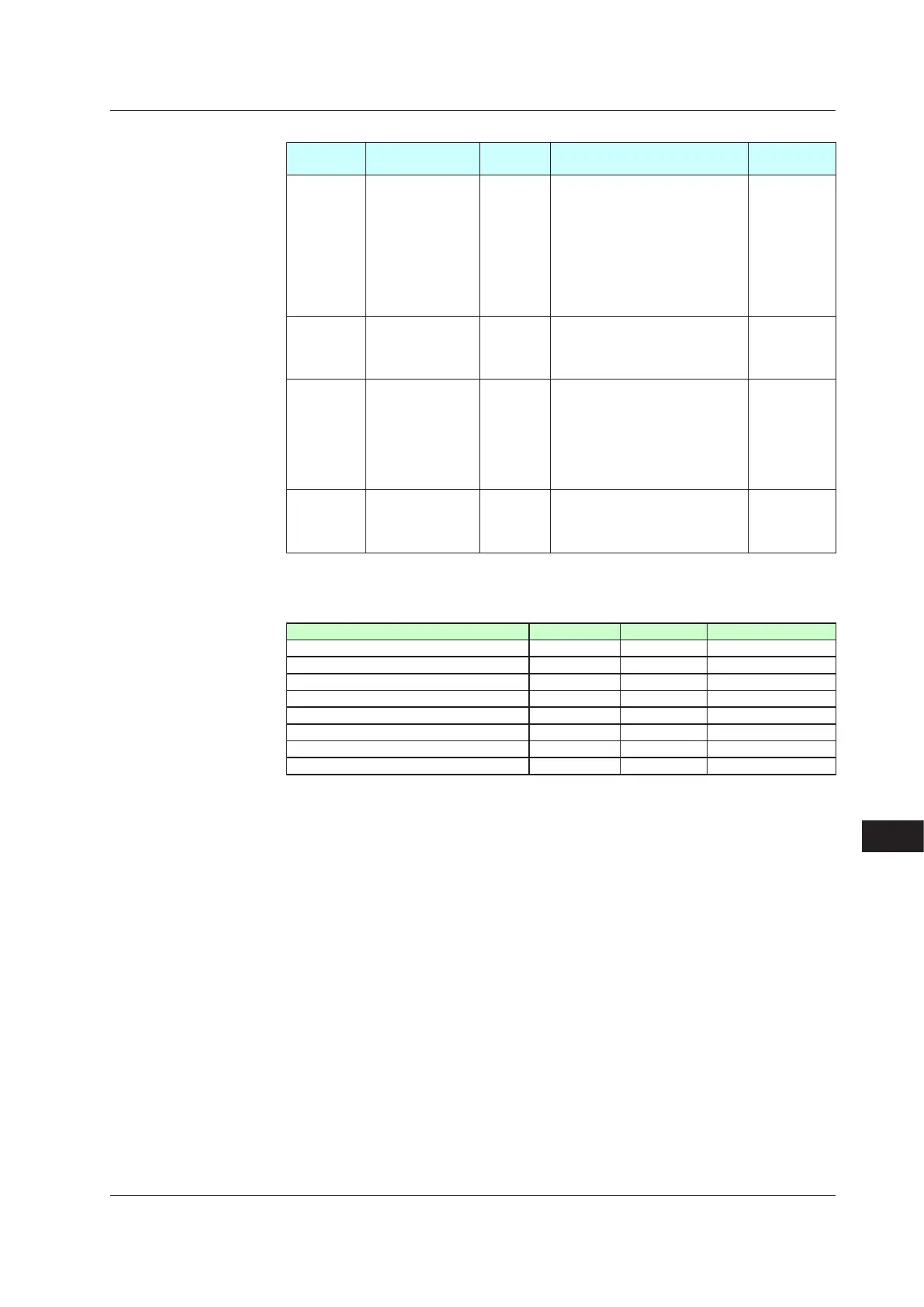 Page #426 background image