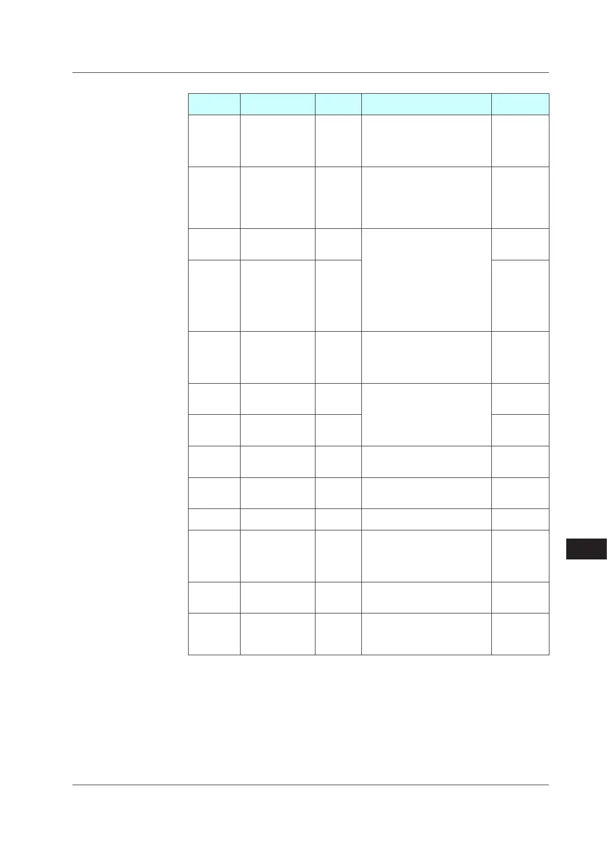 Page #432 background image
