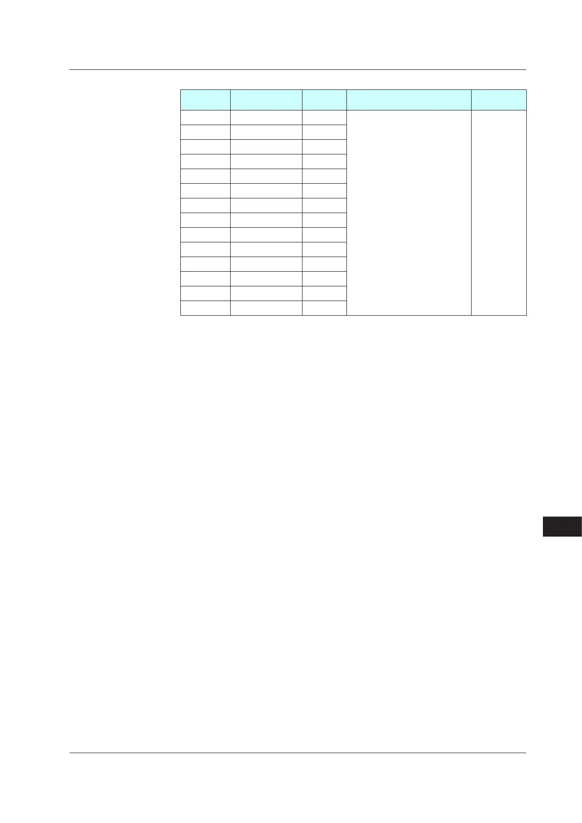 Page #448 background image