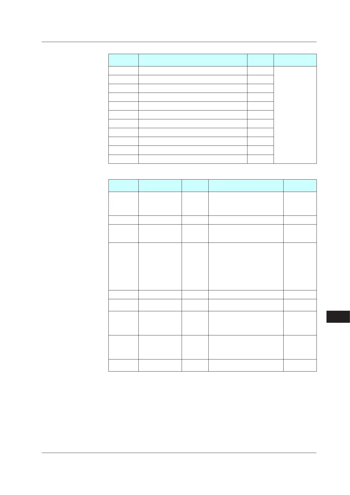 Page #452 background image