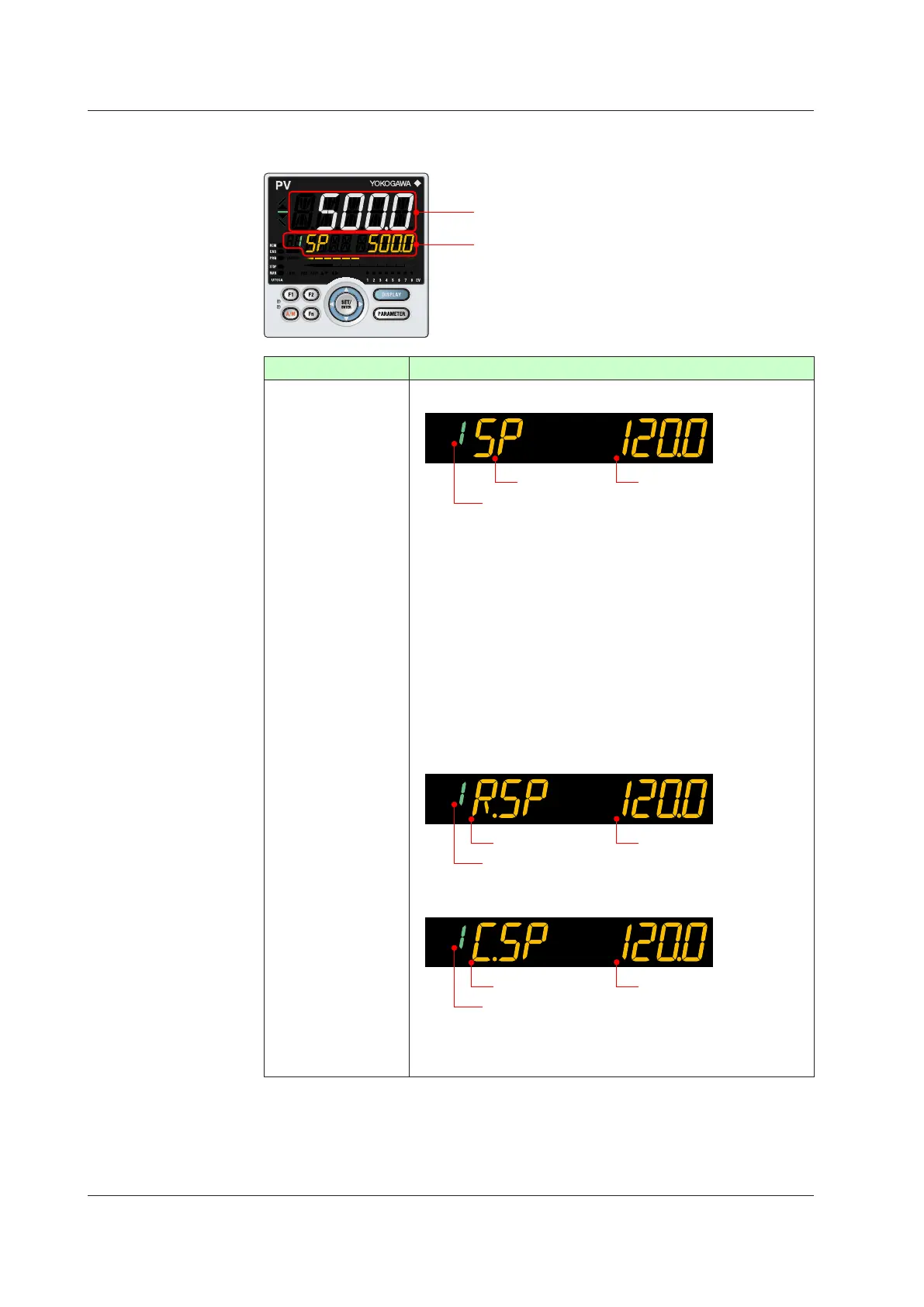 Page #79 background image