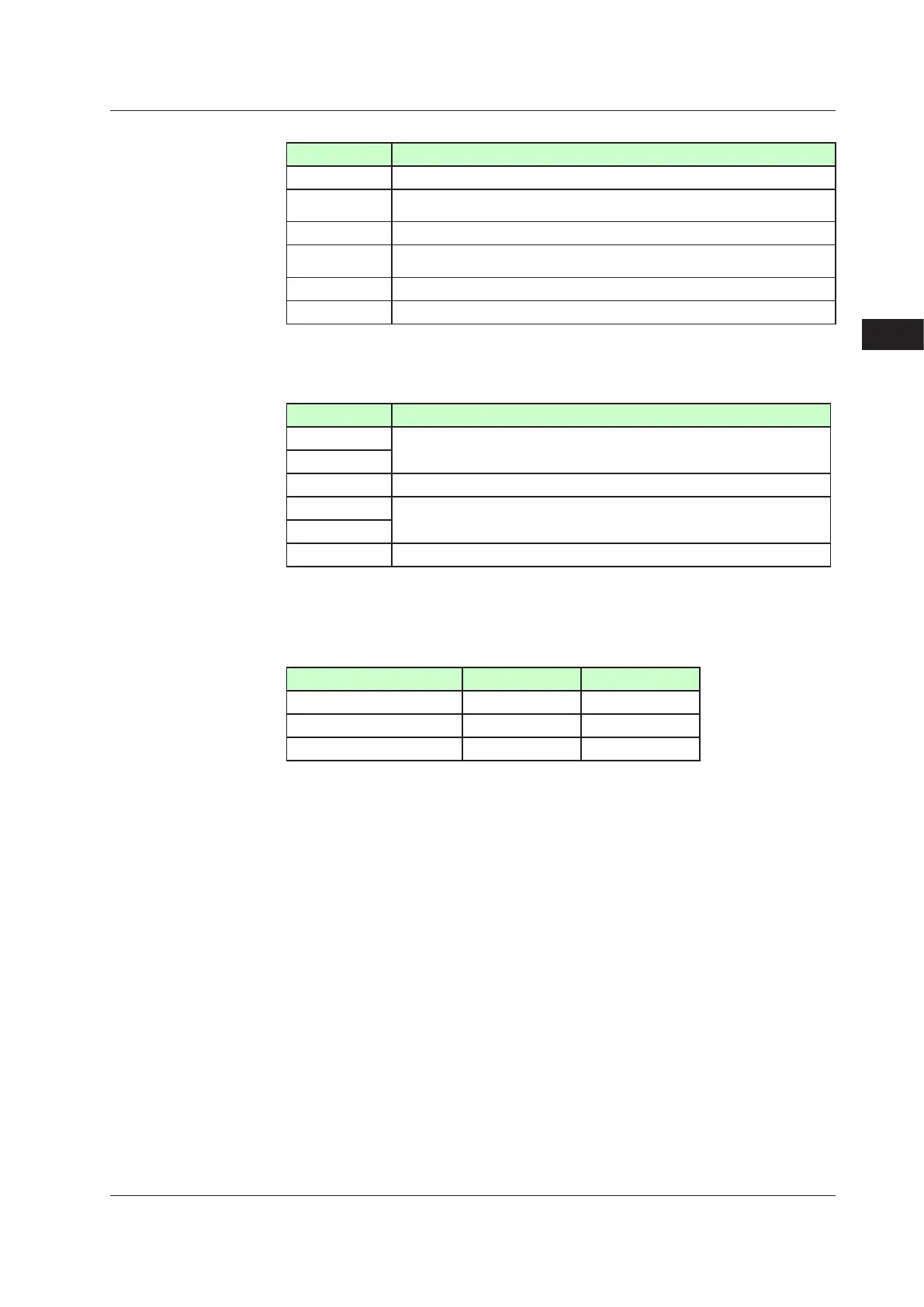 Page #100 background image