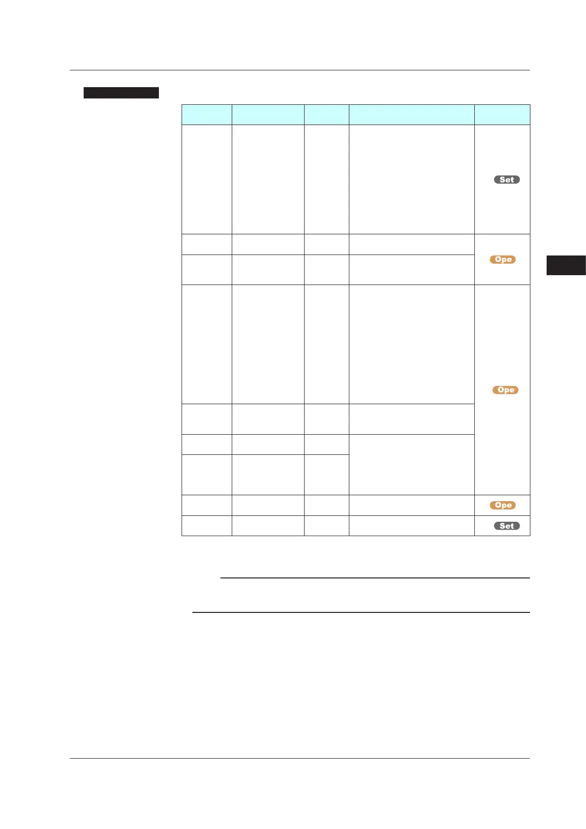 Page #208 background image