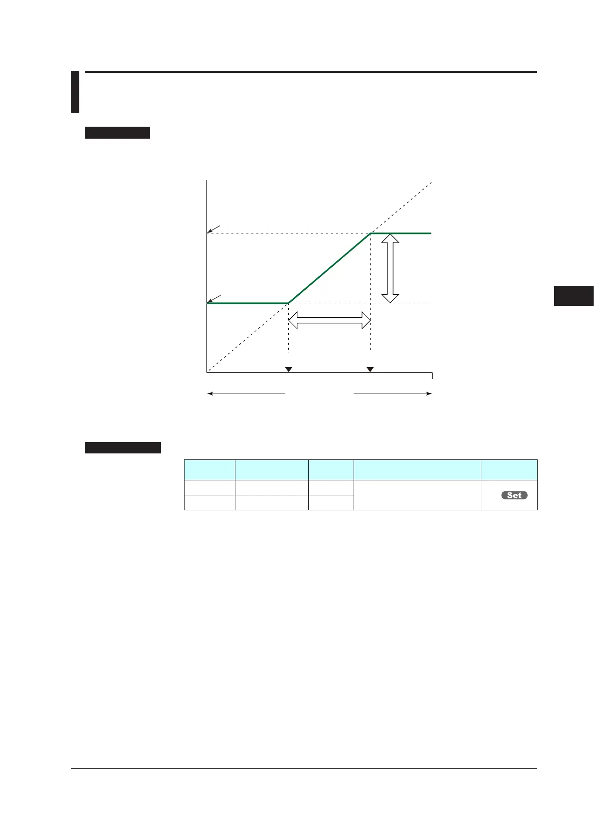 Page #234 background image