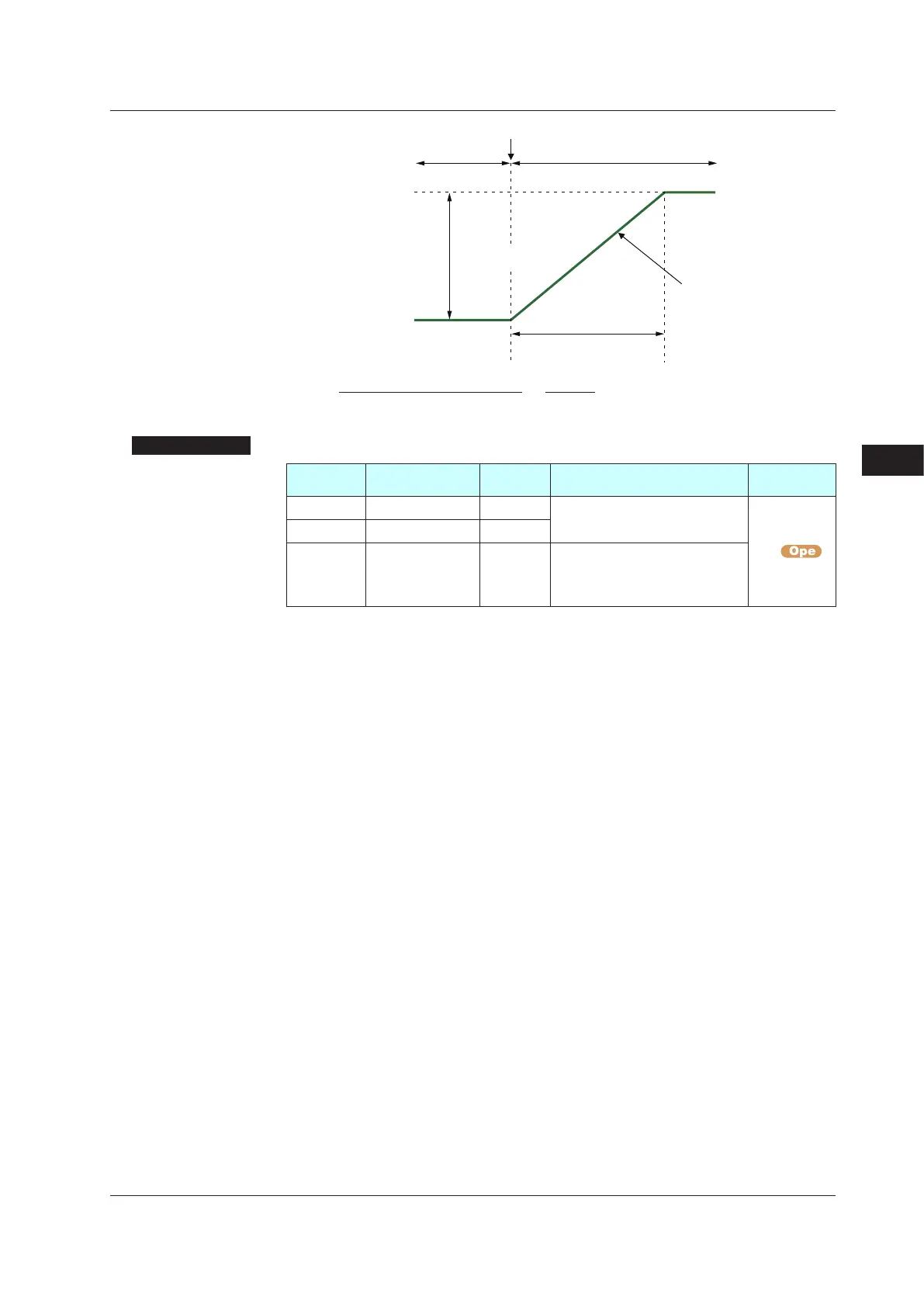 Page #236 background image