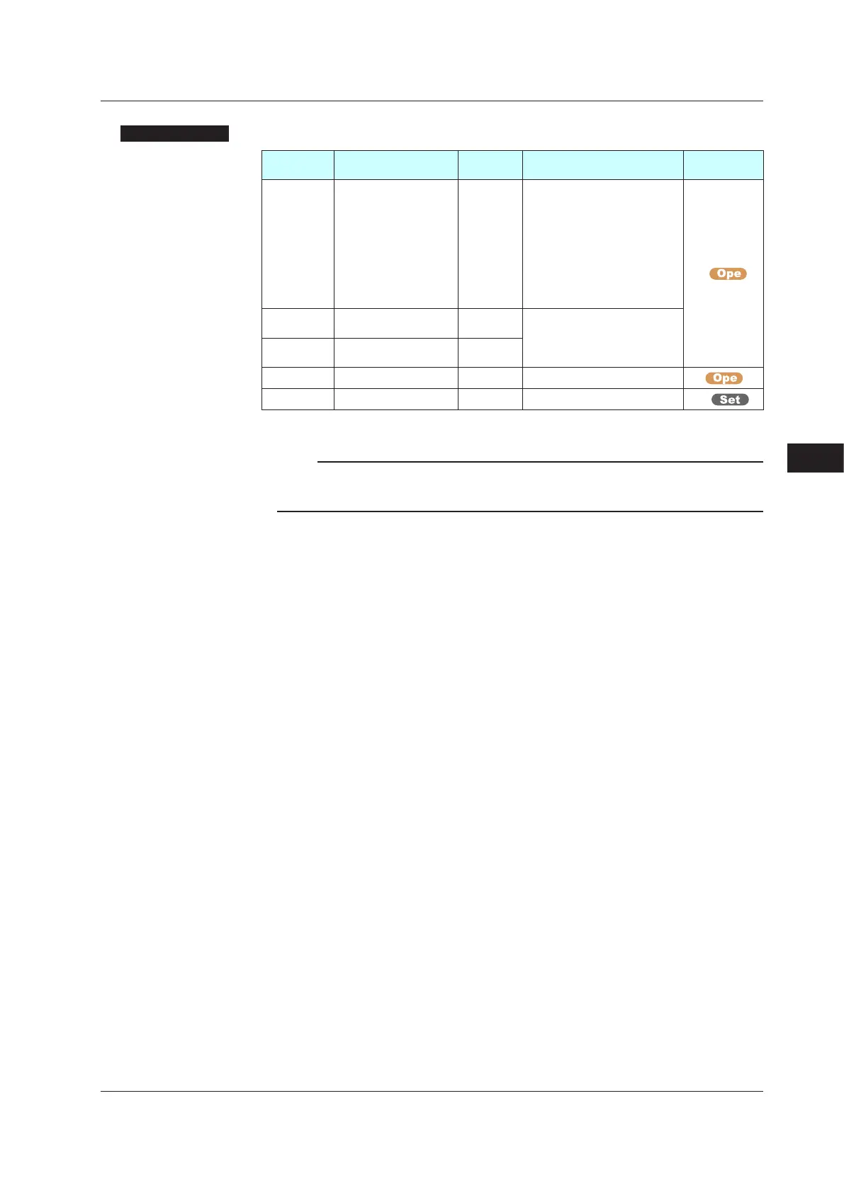 Page #252 background image