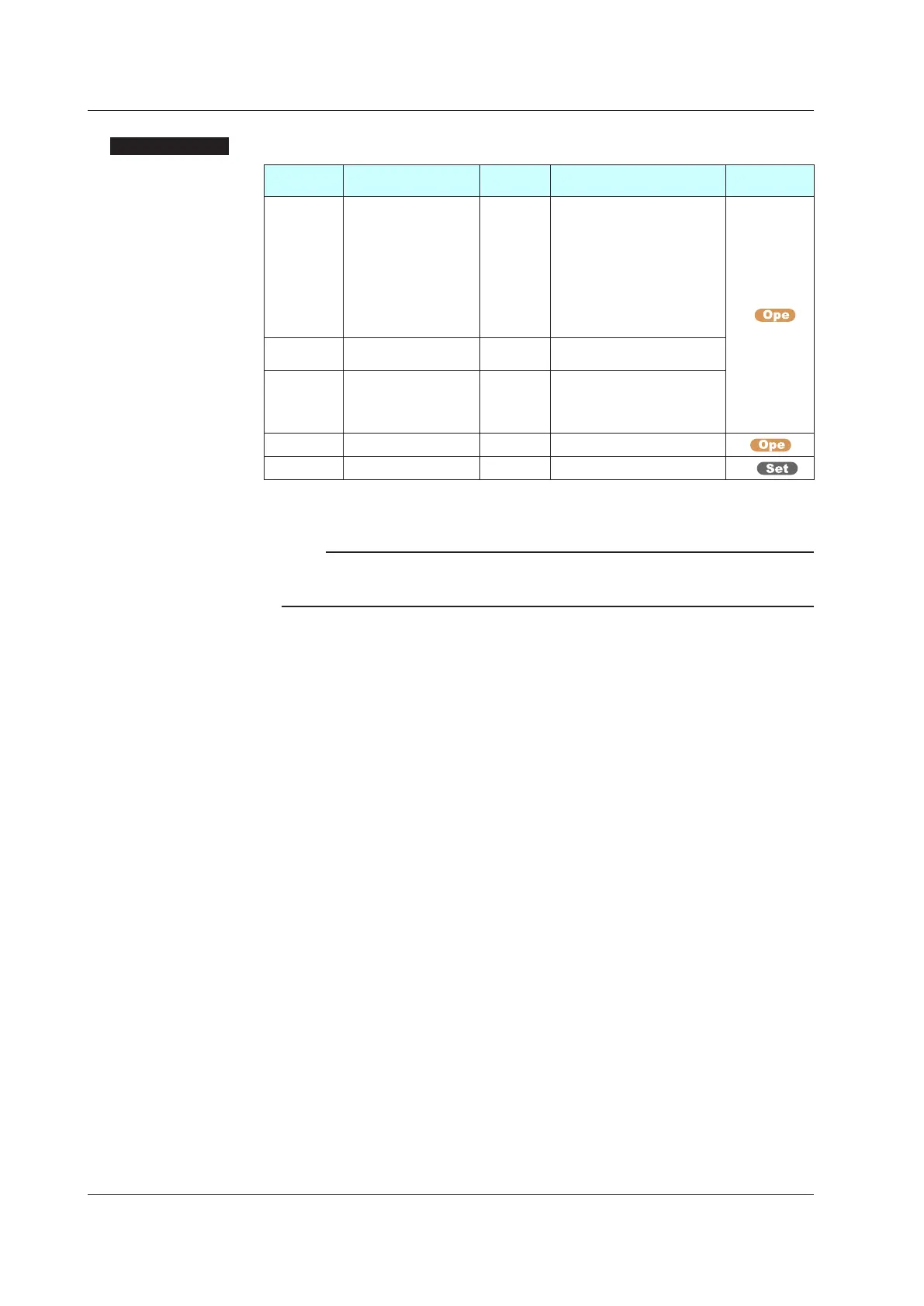 Page #255 background image