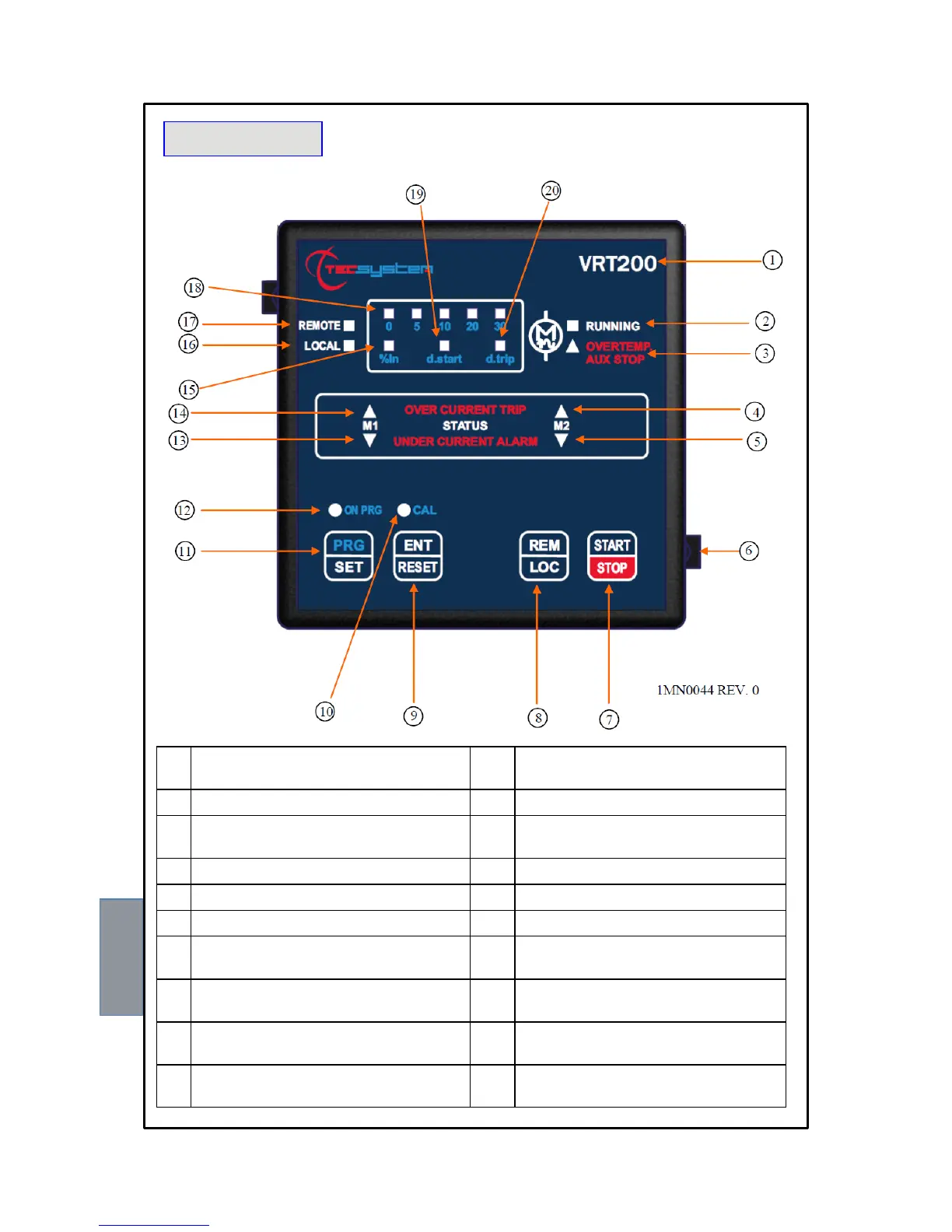 Page #7 background image