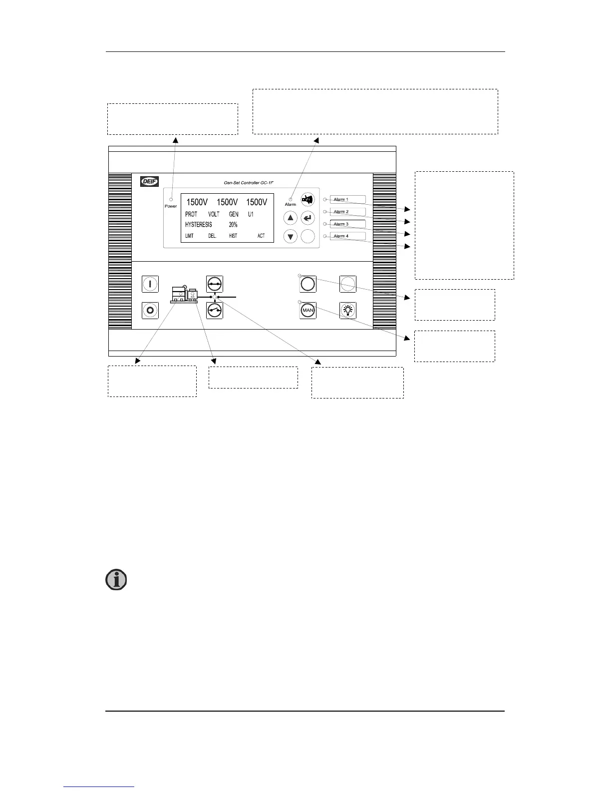 Page #32 background image