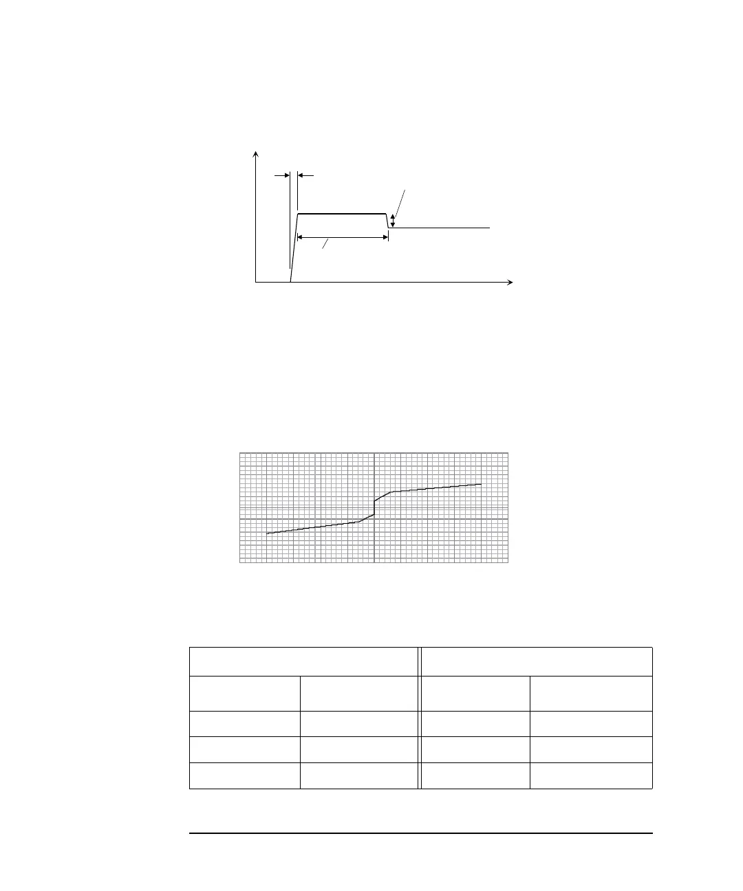 Page #162 background image