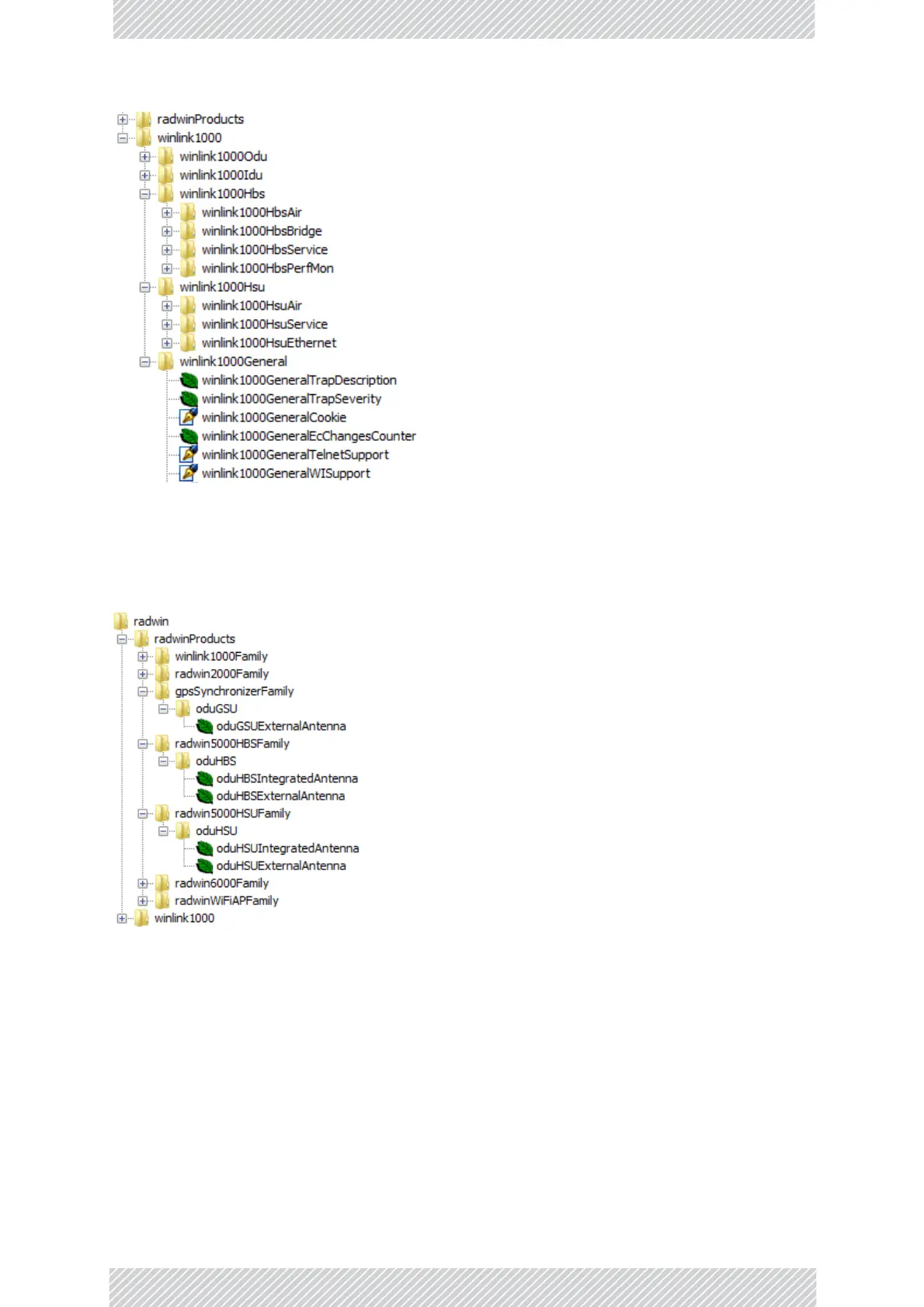 Page #236 background image
