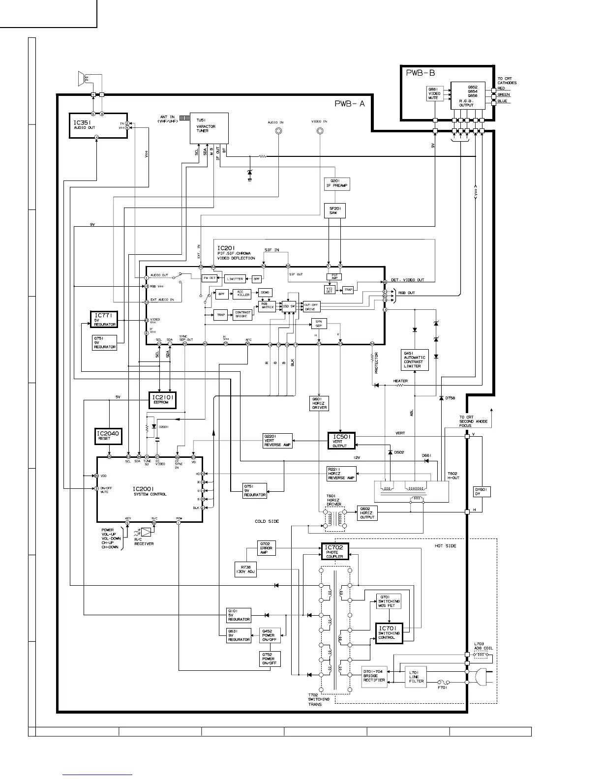 Page #14 background image