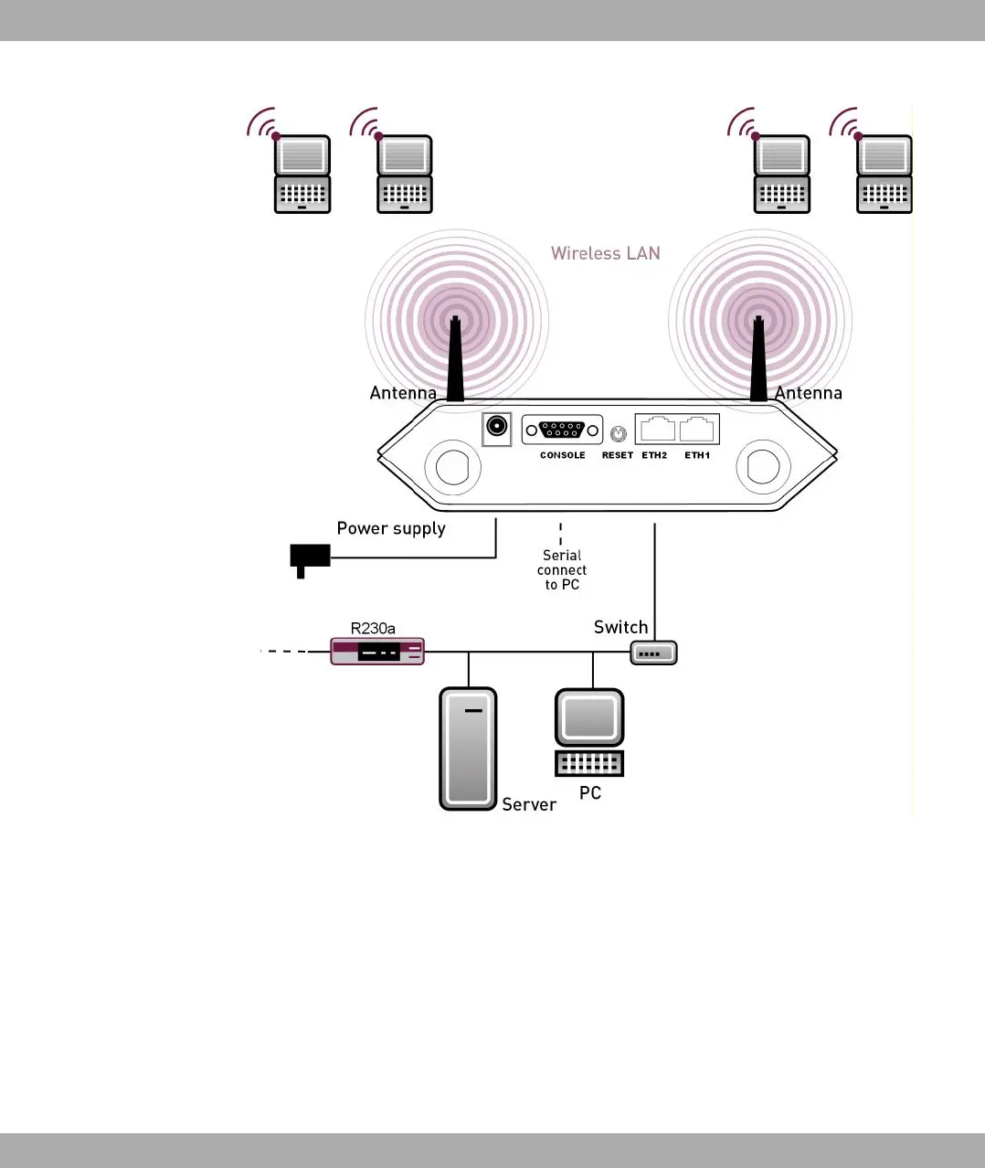 Page #19 background image