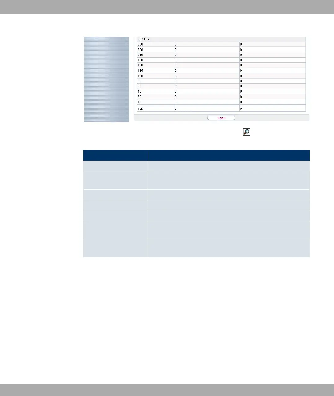 Page #386 background image