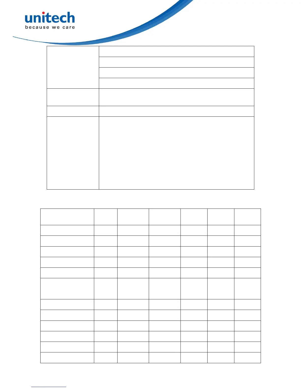 Page #7 background image