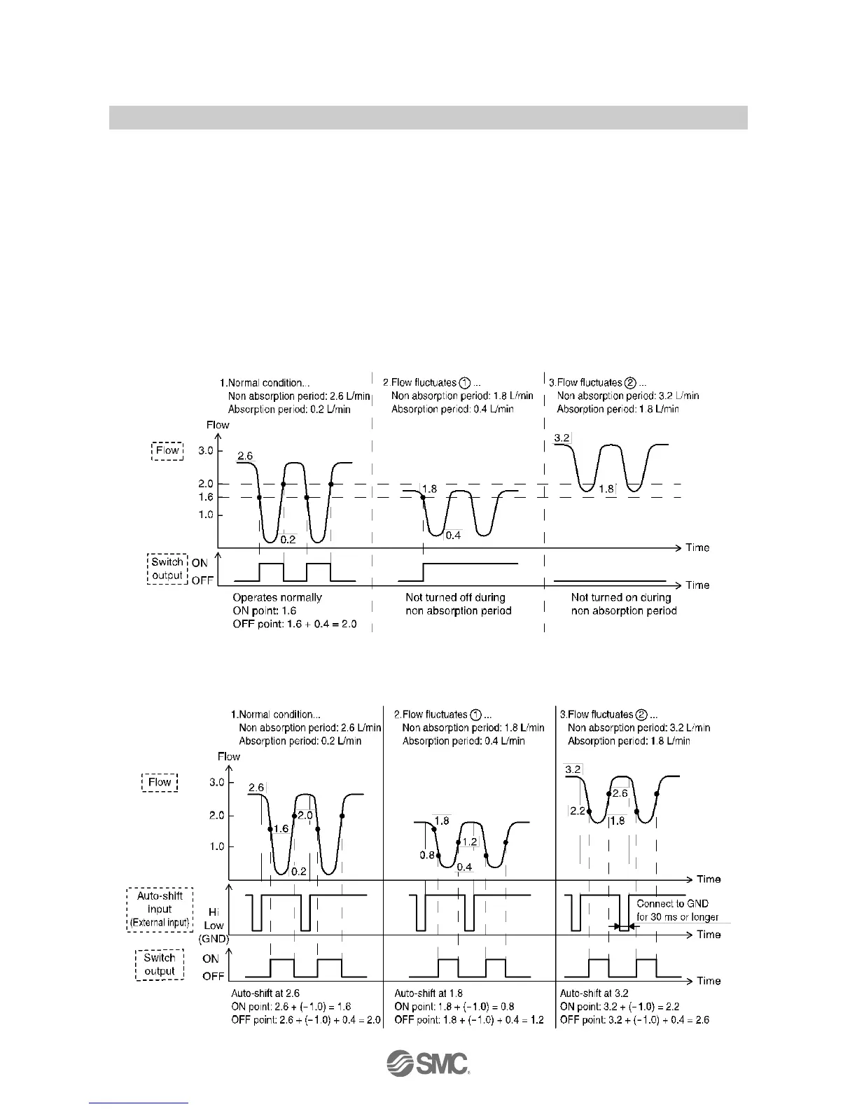 Page #34 background image