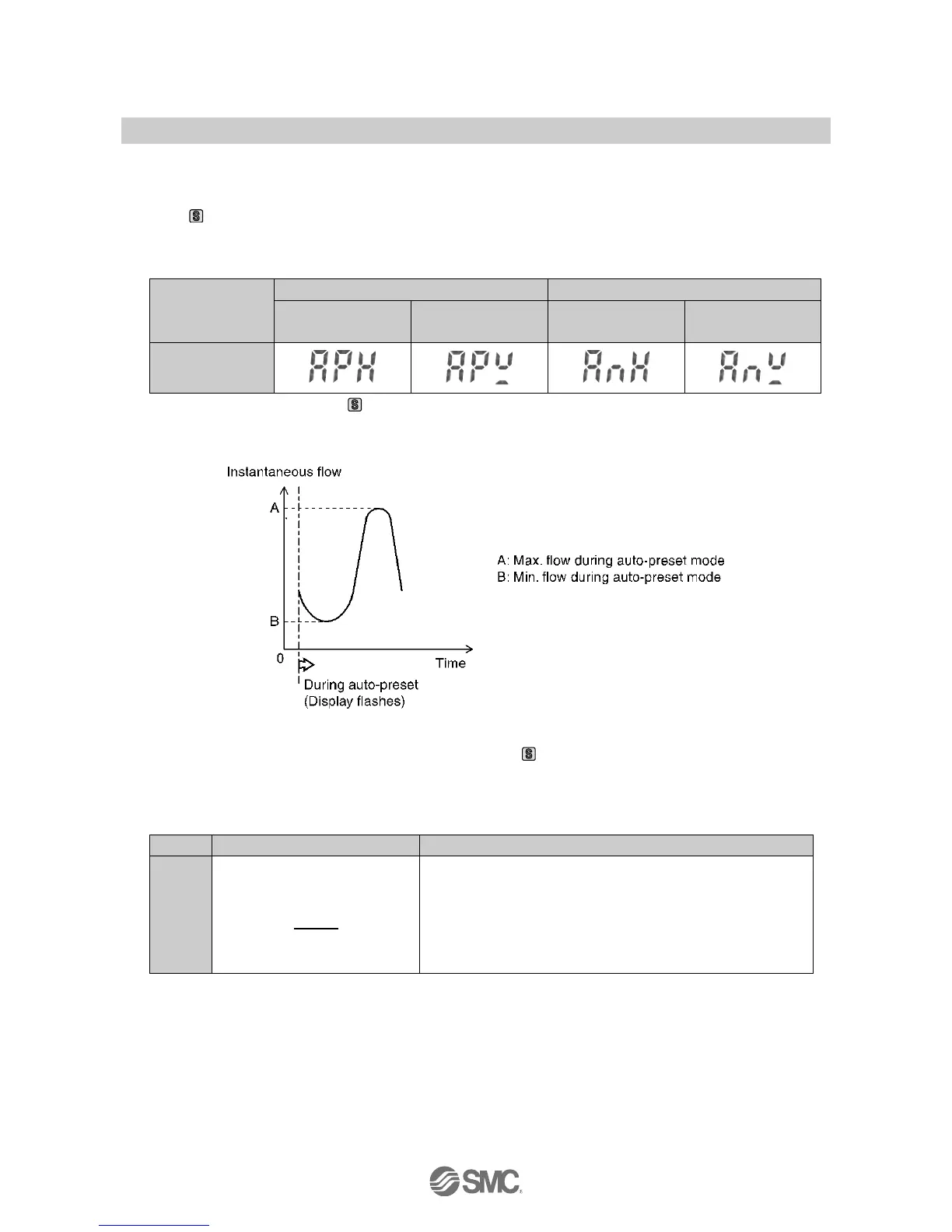 Page #38 background image