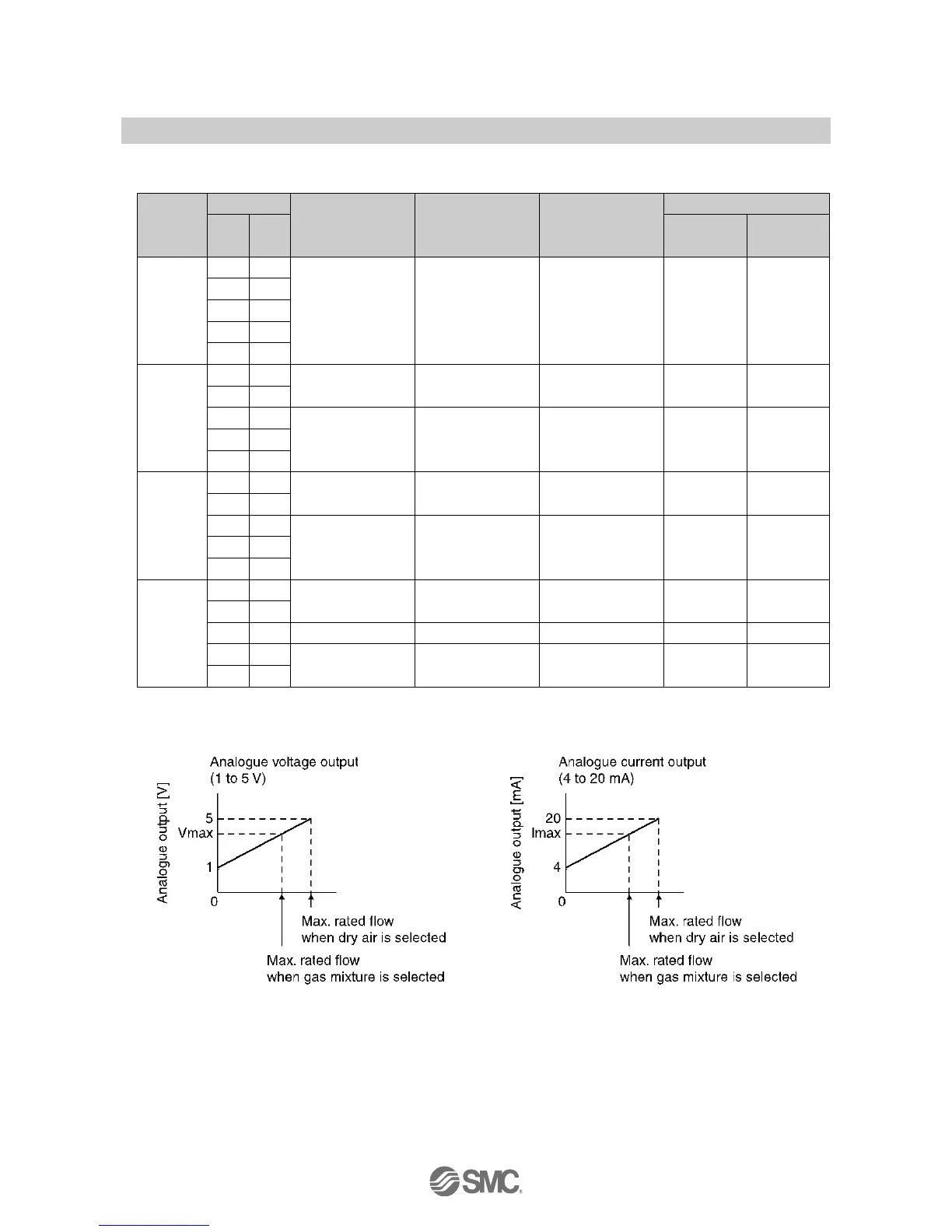 Page #77 background image