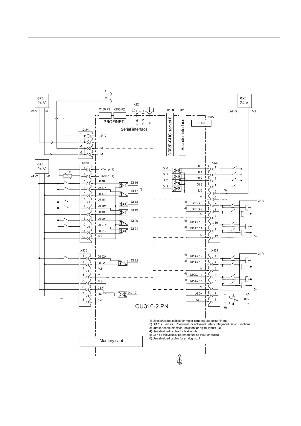 Page #281 background image