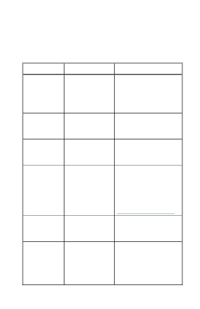 Page #116 background image