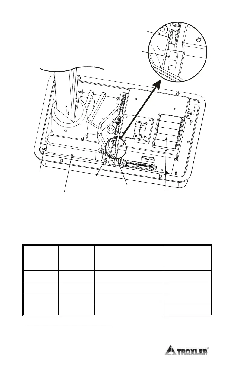 Page #121 background image