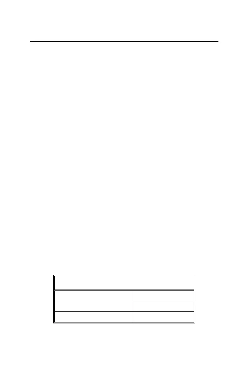 Page #146 background image