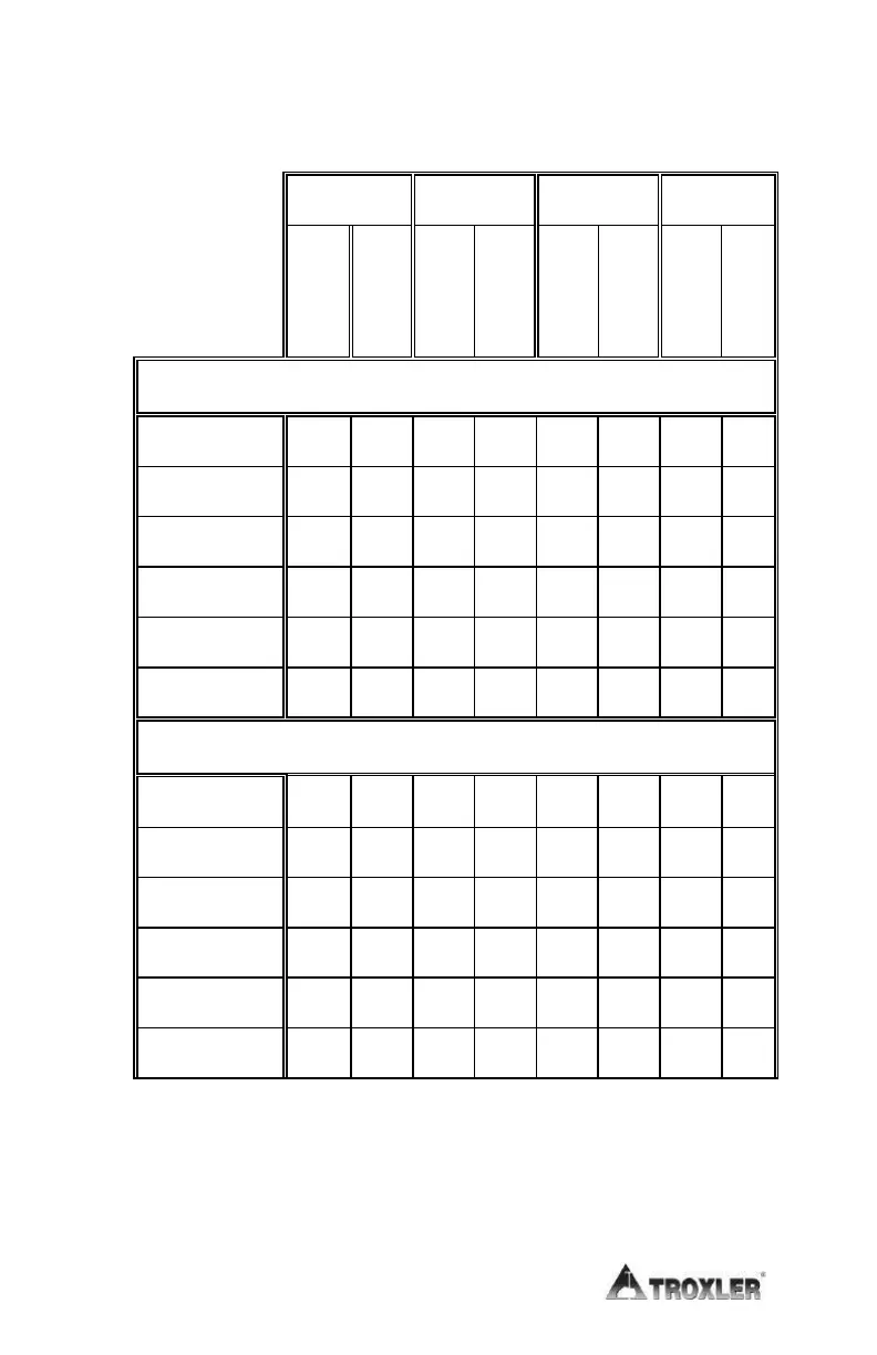 Page #159 background image