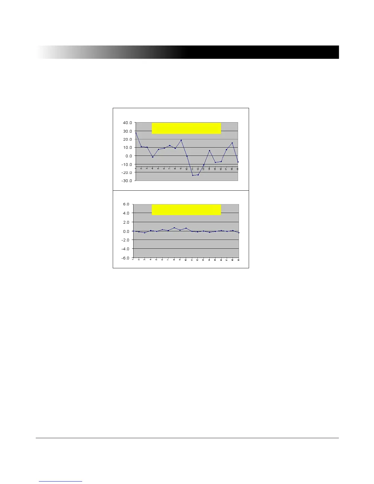 Page #69 background image