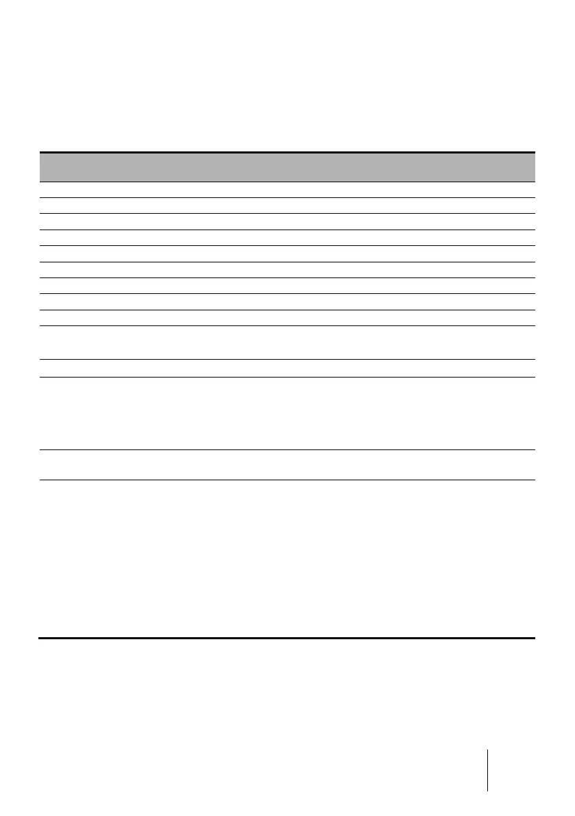 Page #61 background image