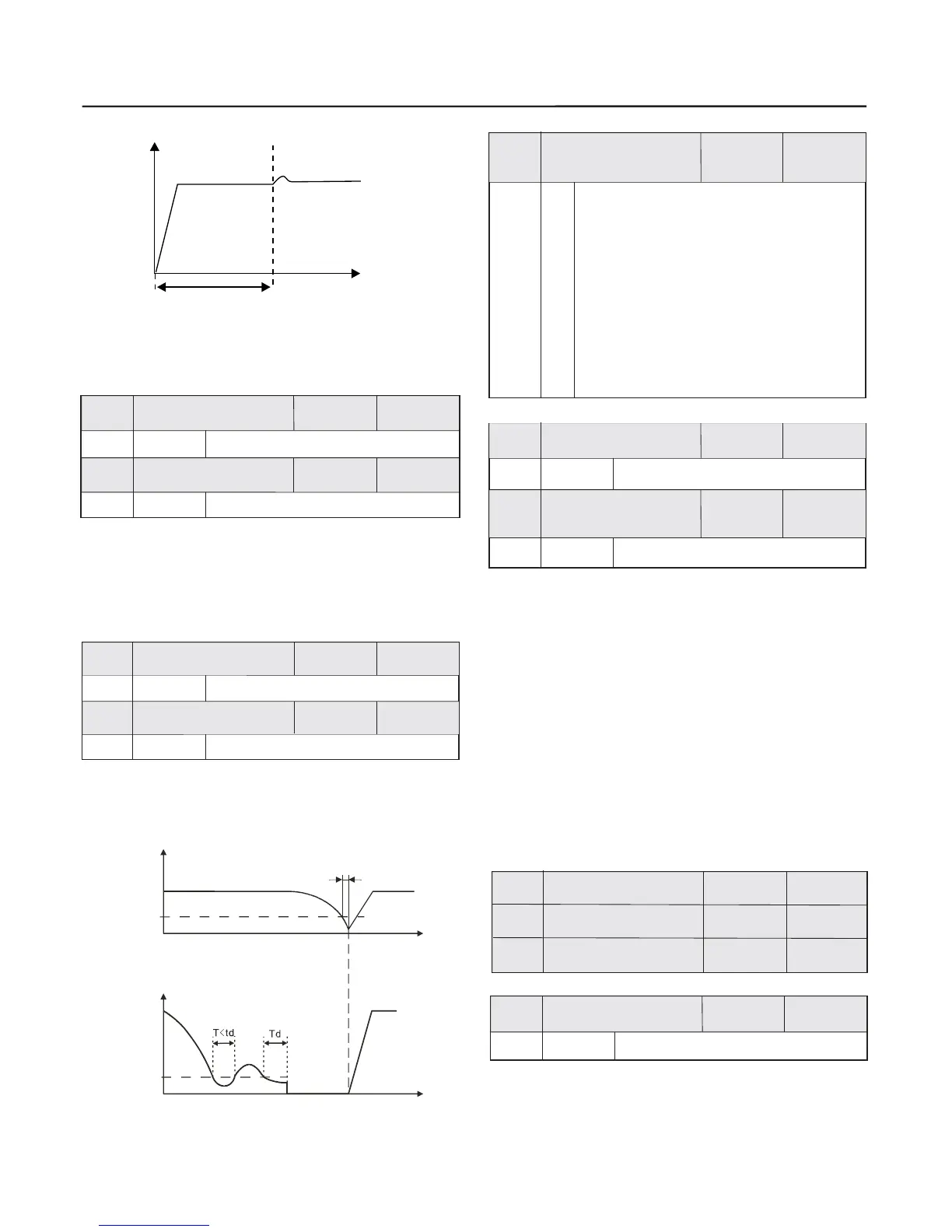 Page #65 background image